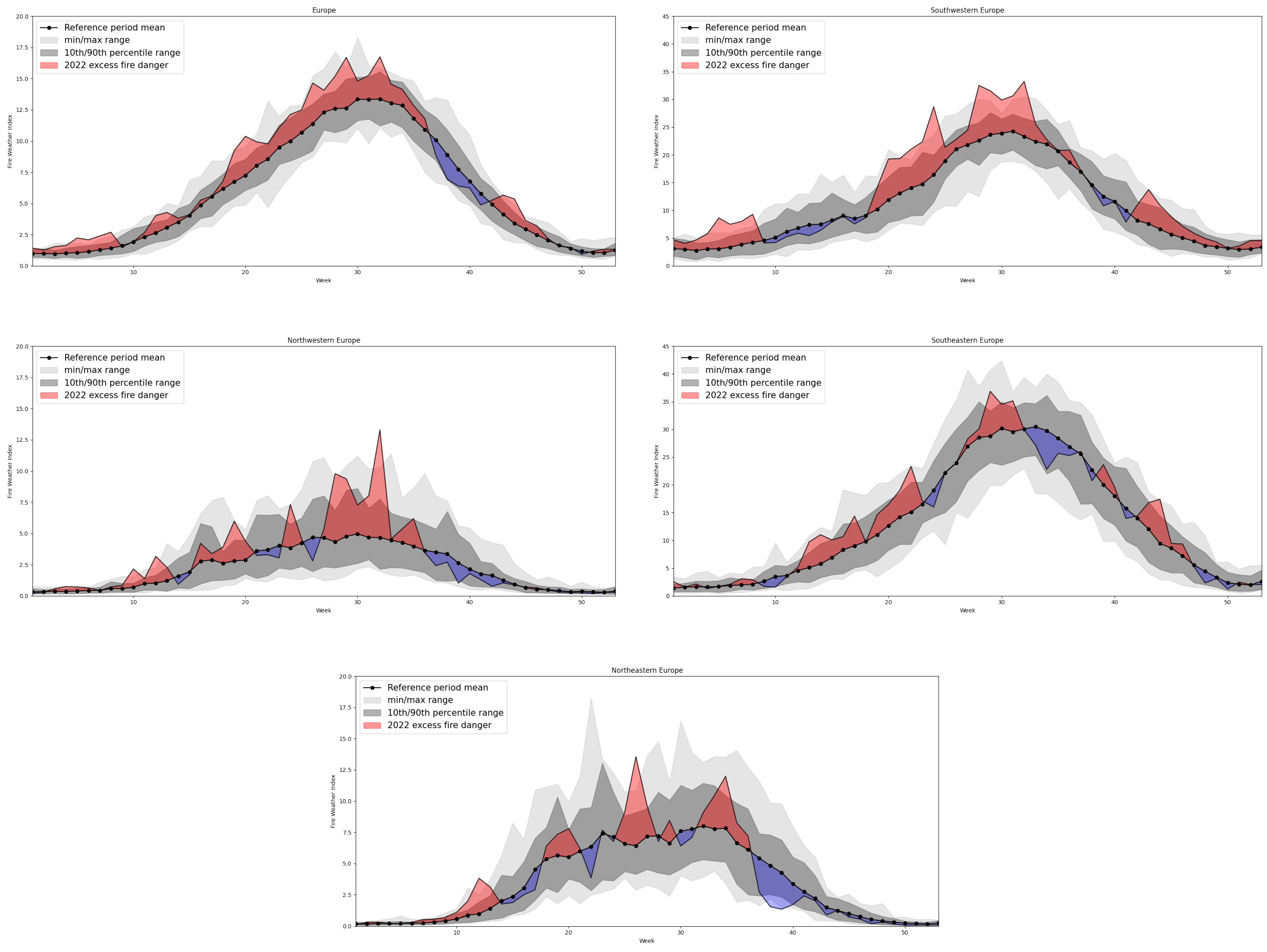Engproc 68 00051 g003