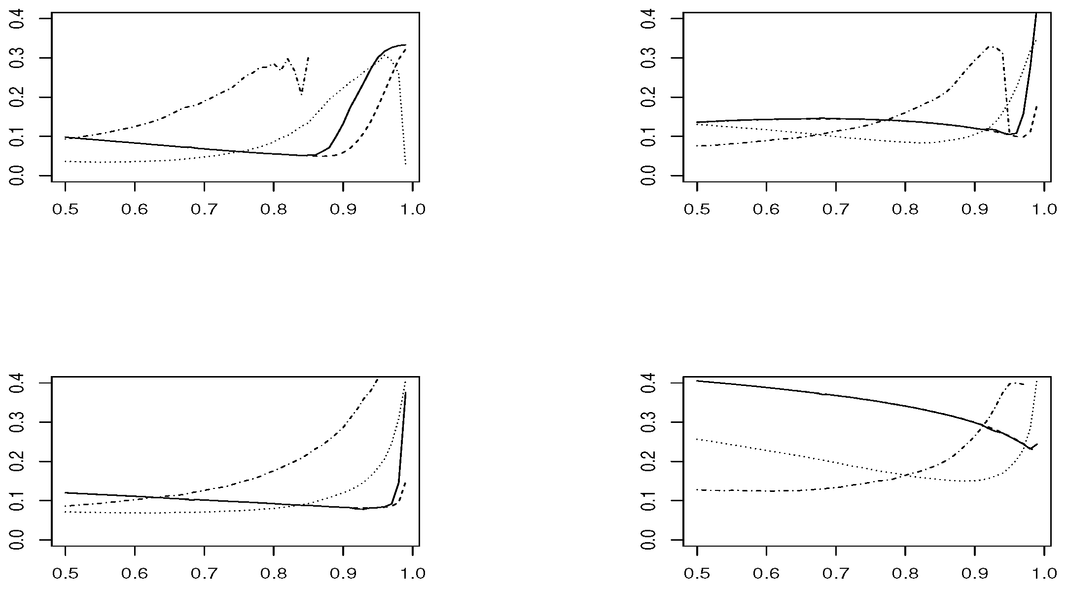 Engproc 68 00052 g009