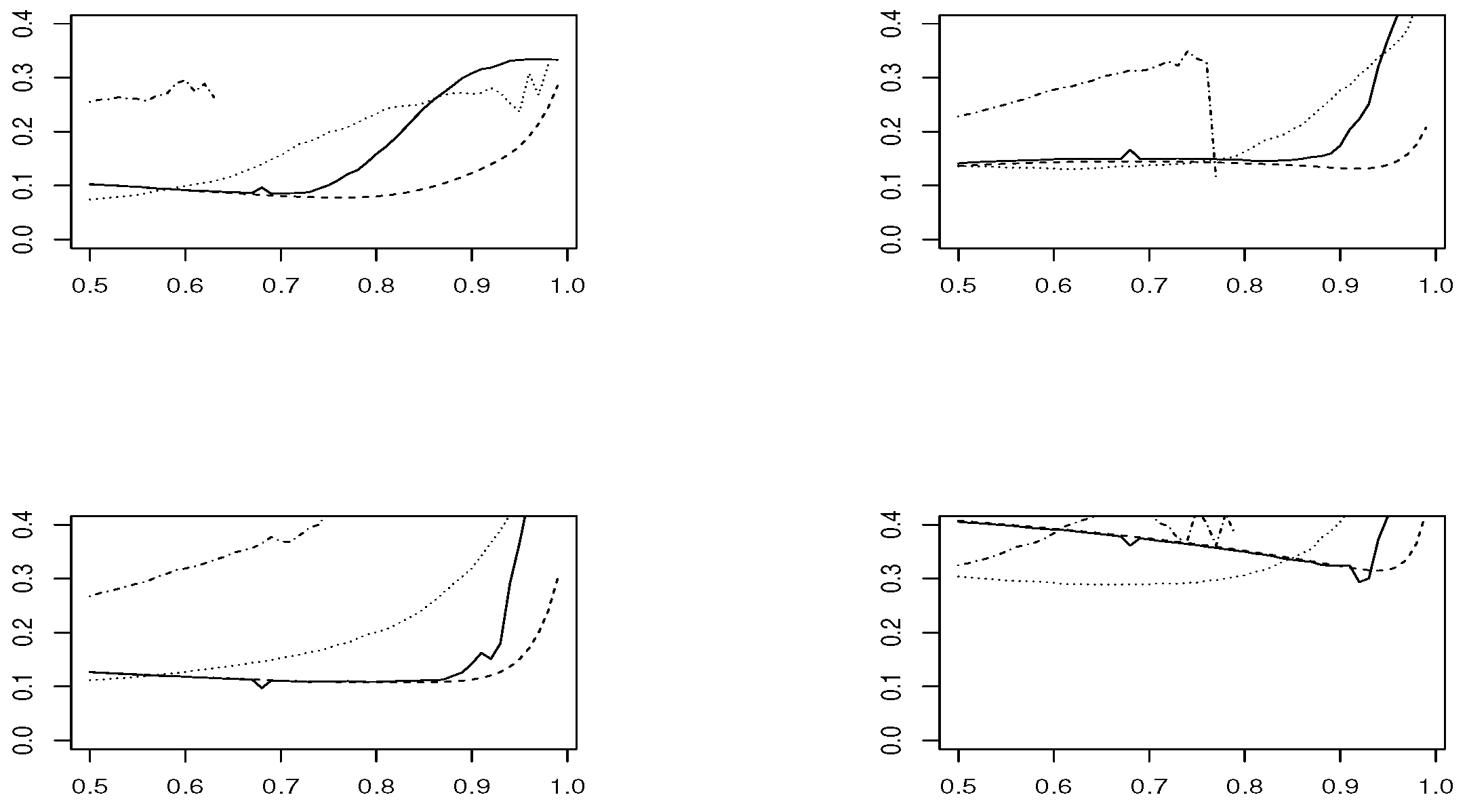 Engproc 68 00052 g010