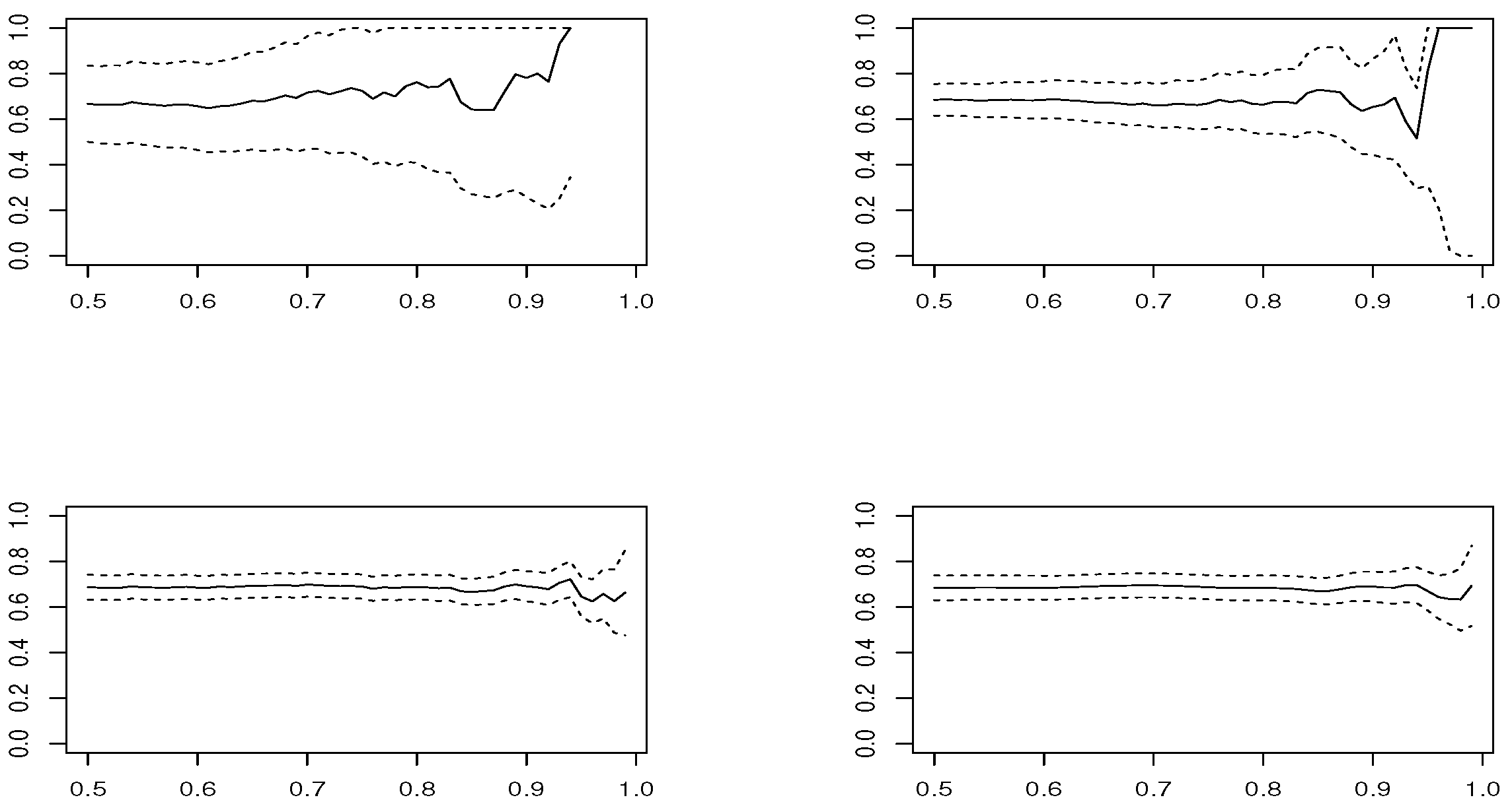 Engproc 68 00052 g014