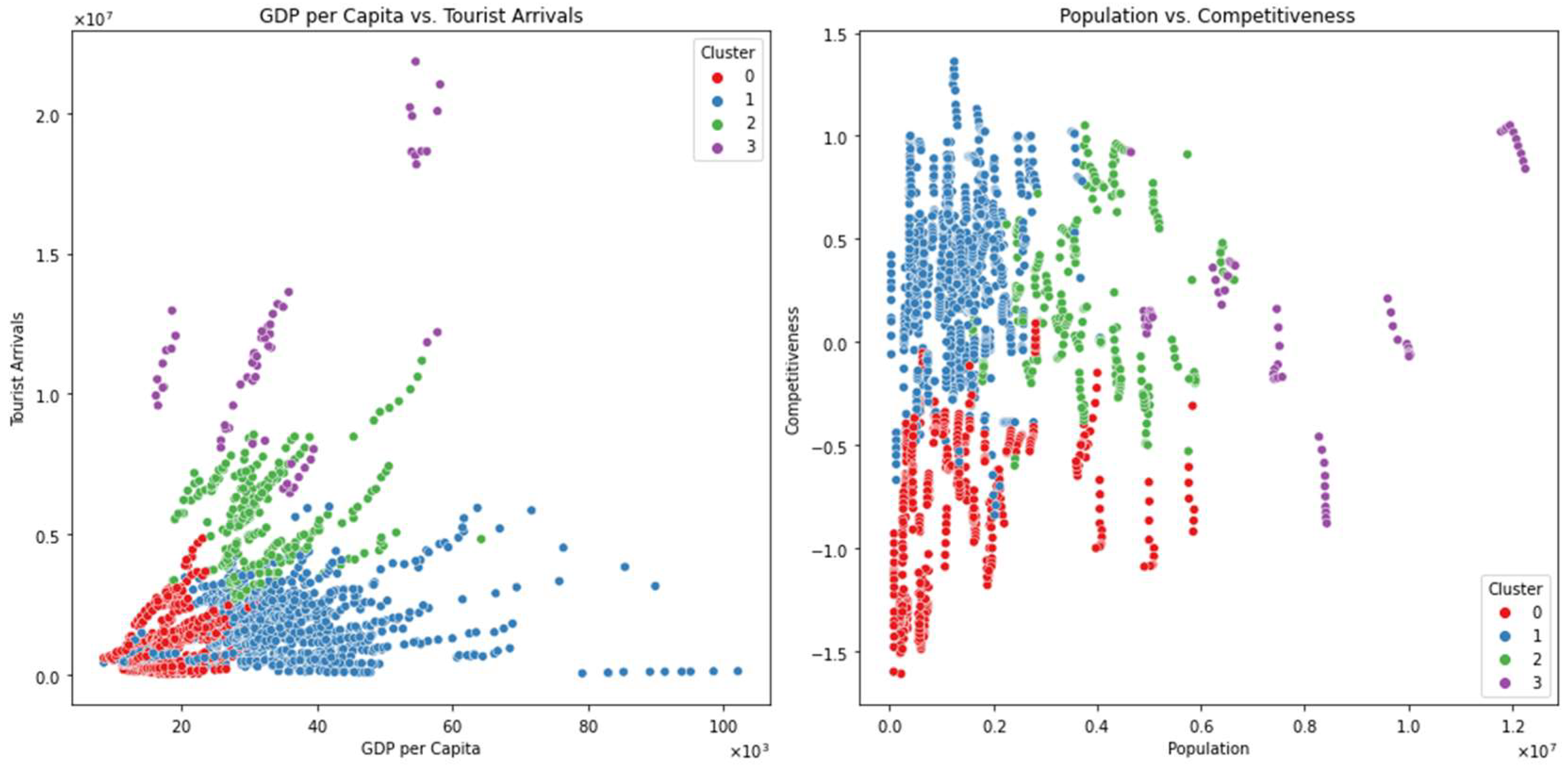 Engproc 68 00053 g004