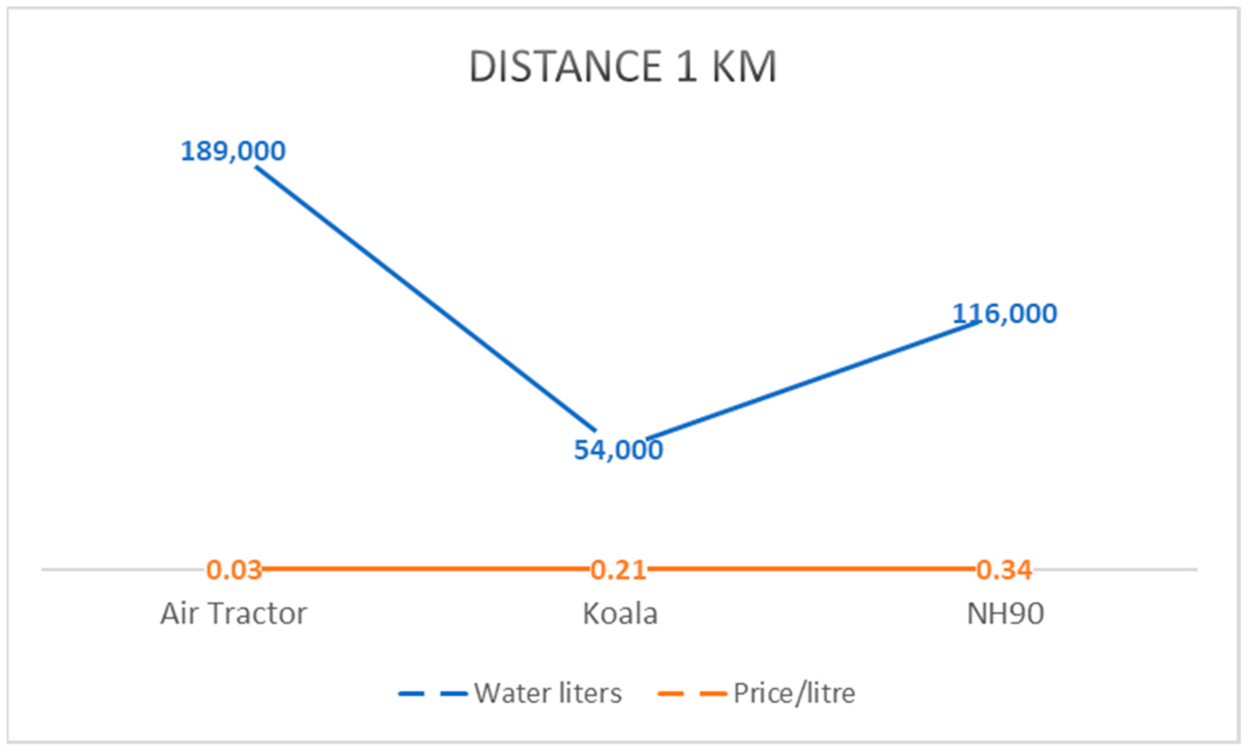 Engproc 68 00054 g002