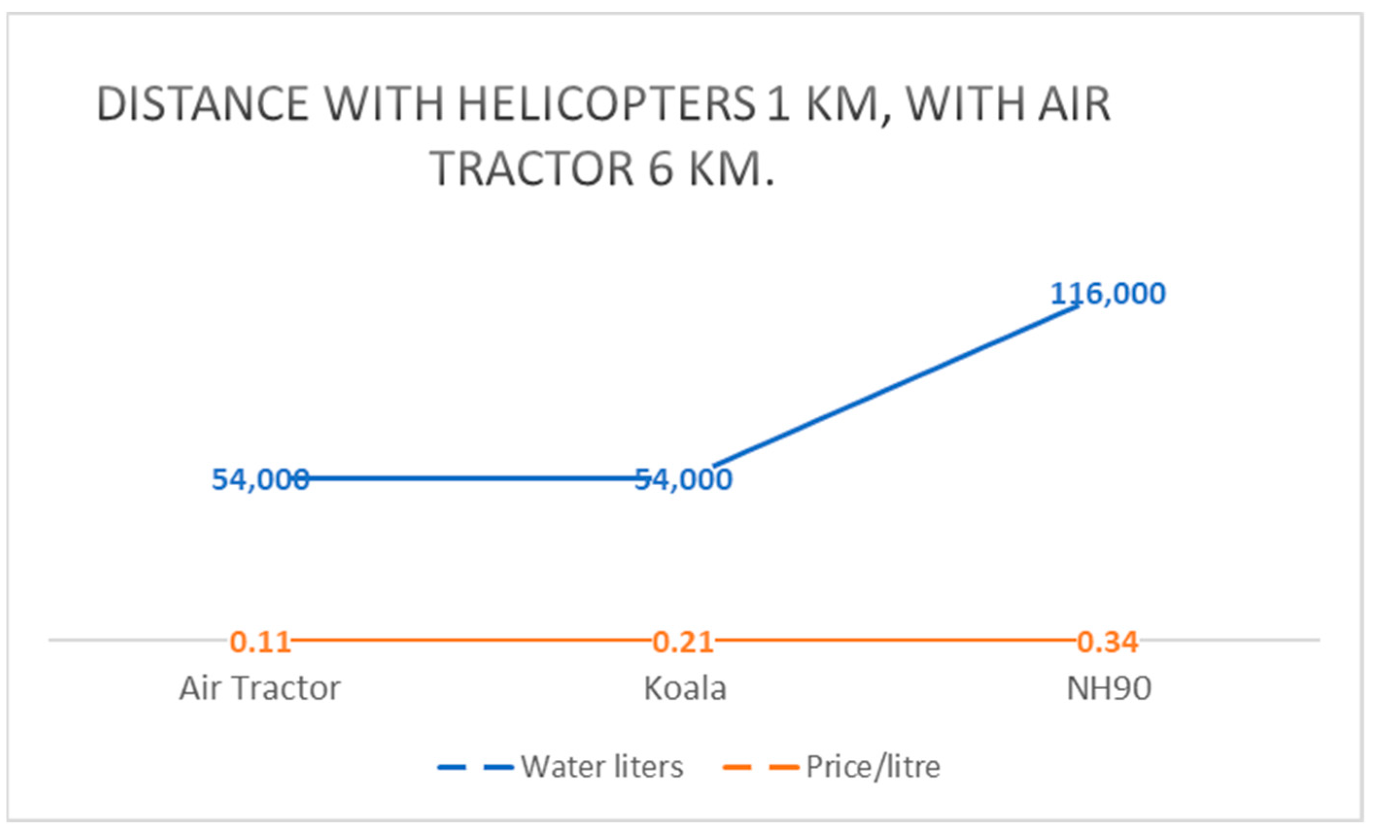 Engproc 68 00054 g003