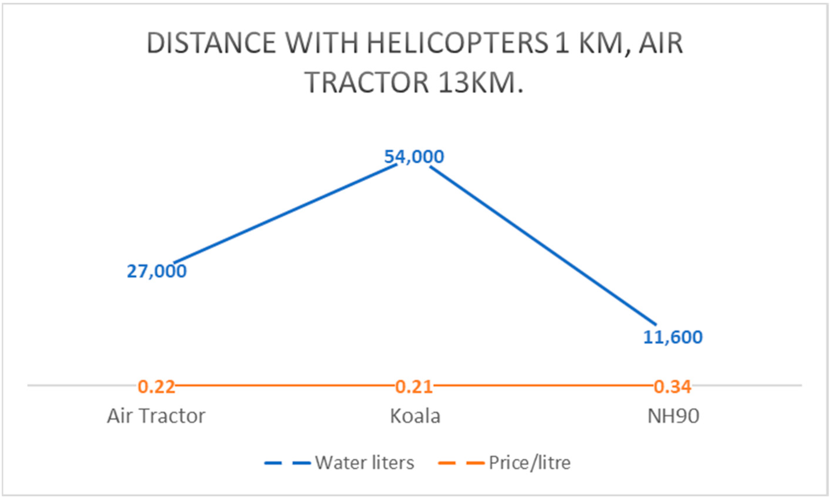 Engproc 68 00054 g004
