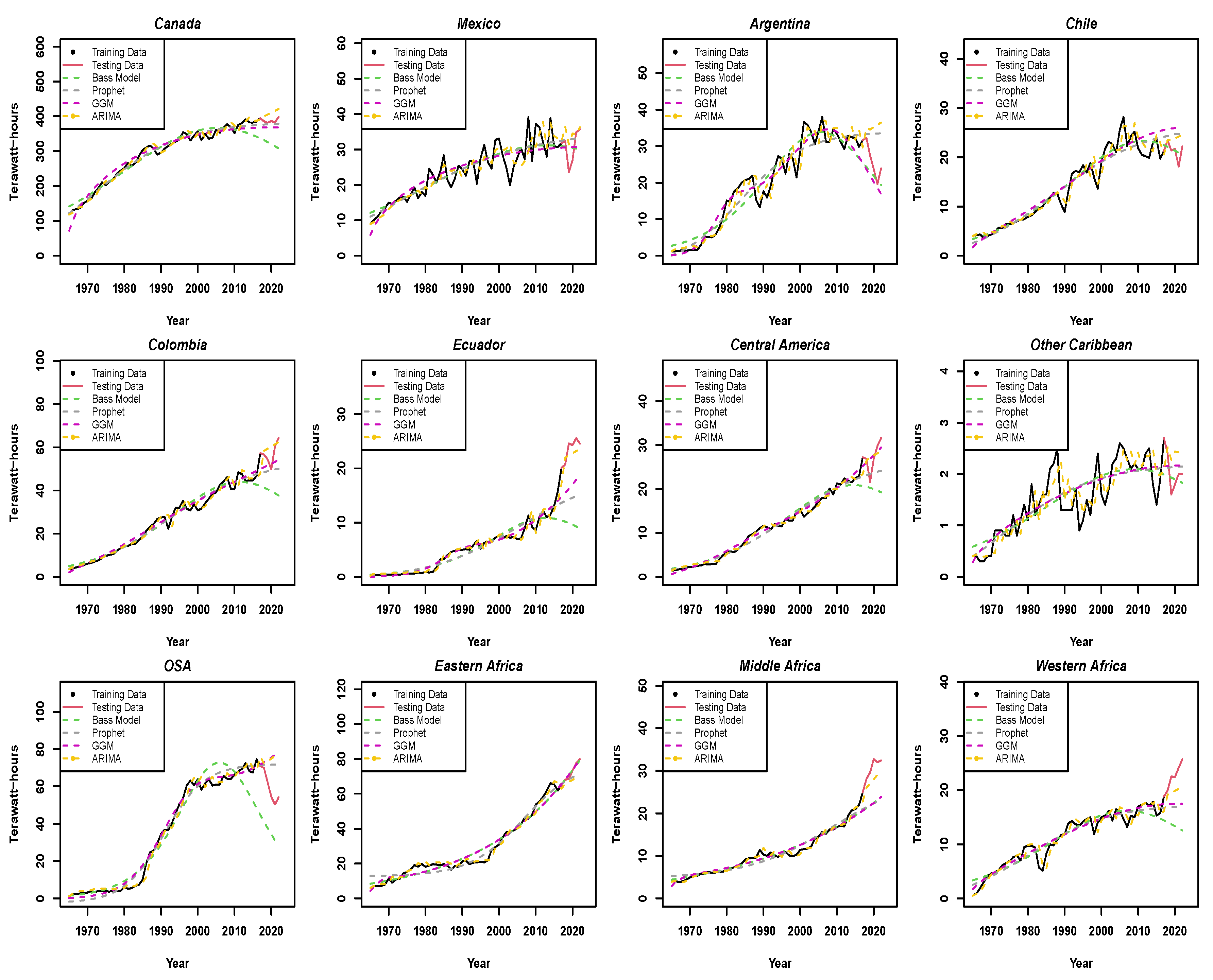 Engproc 68 00056 g002