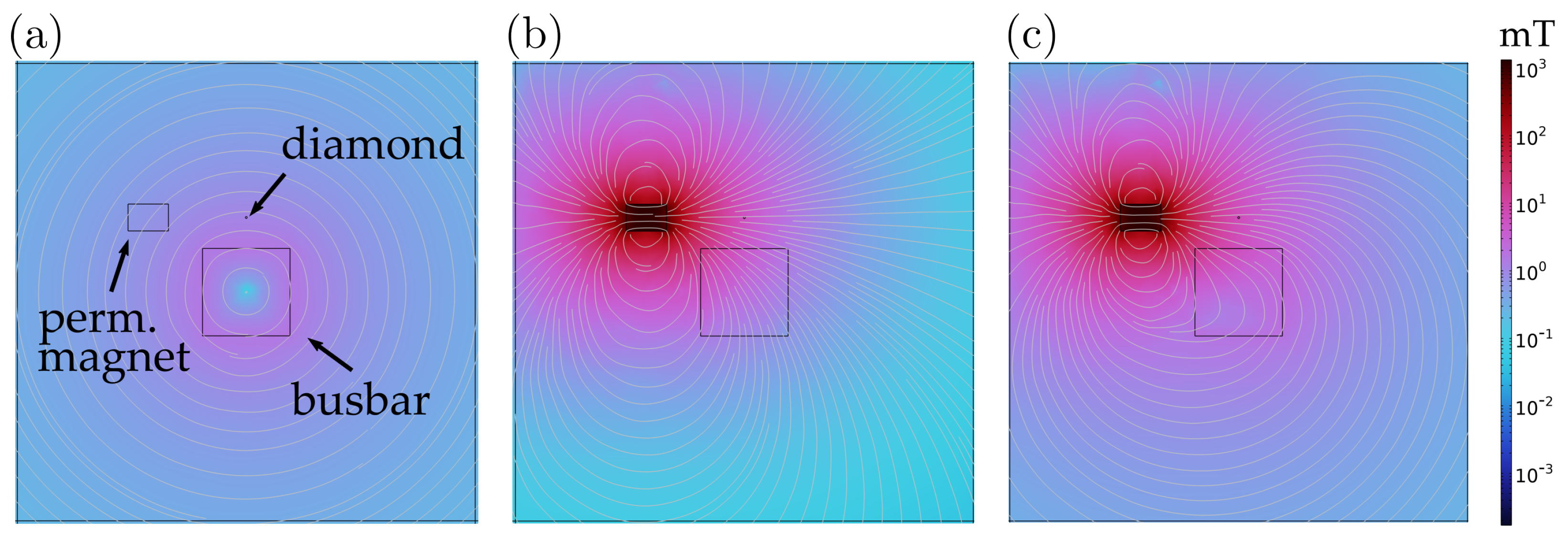 Engproc 68 00058 g003