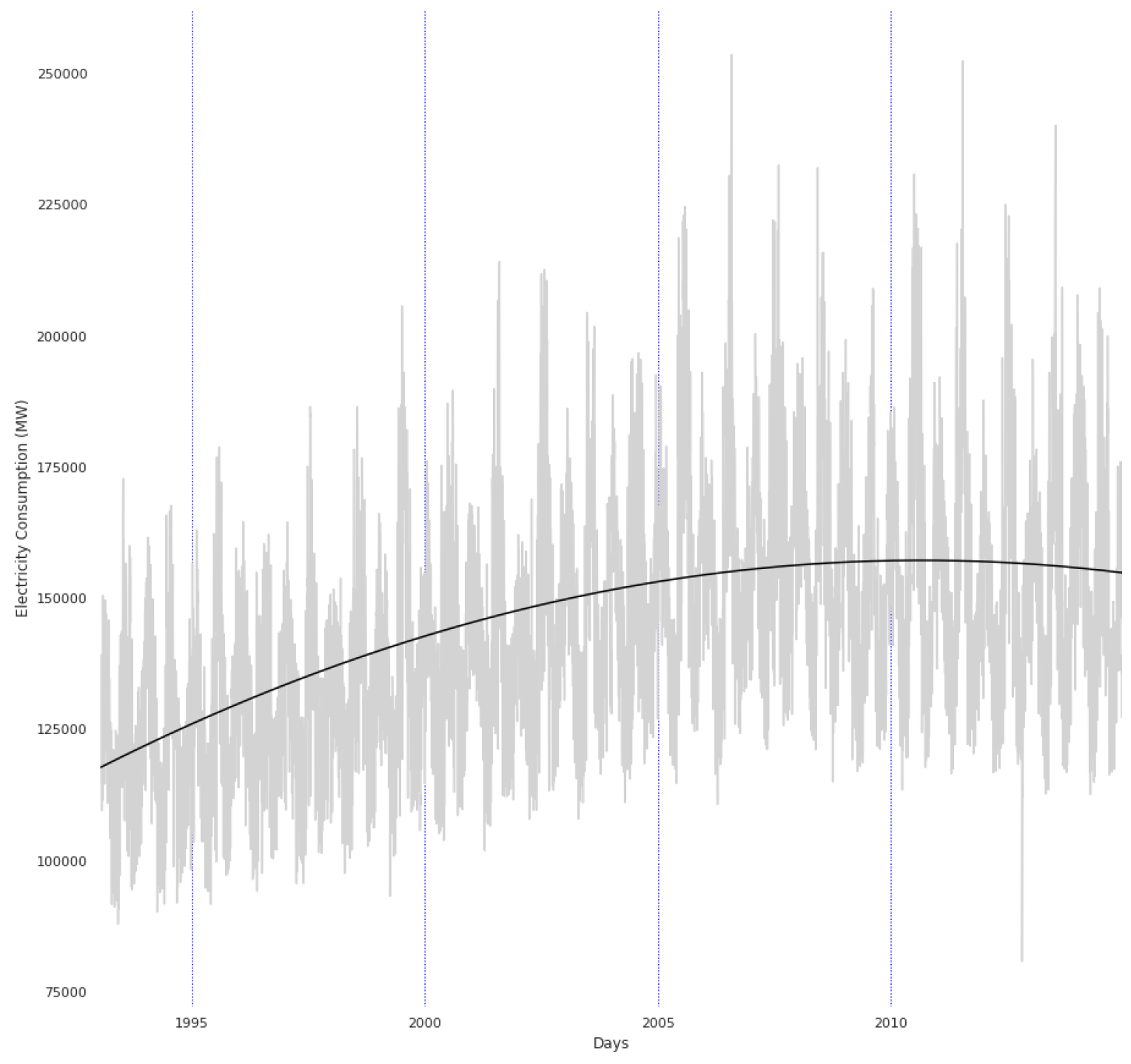 Engproc 68 00059 g005