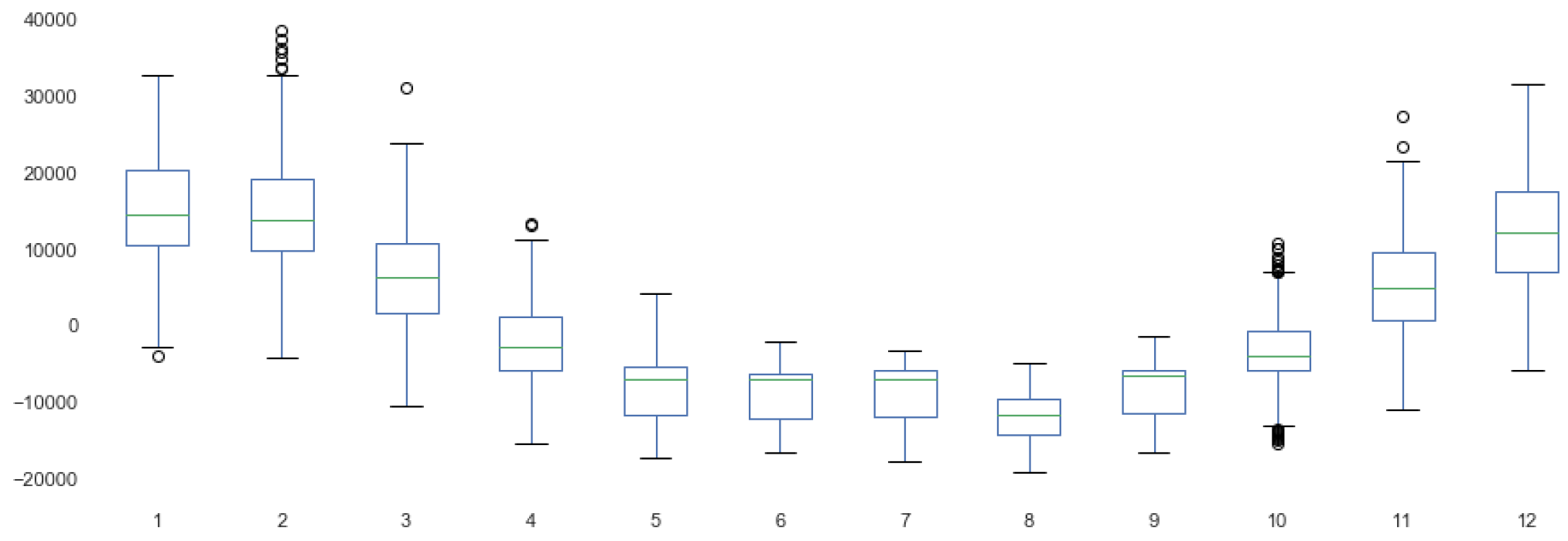 Engproc 68 00059 g006