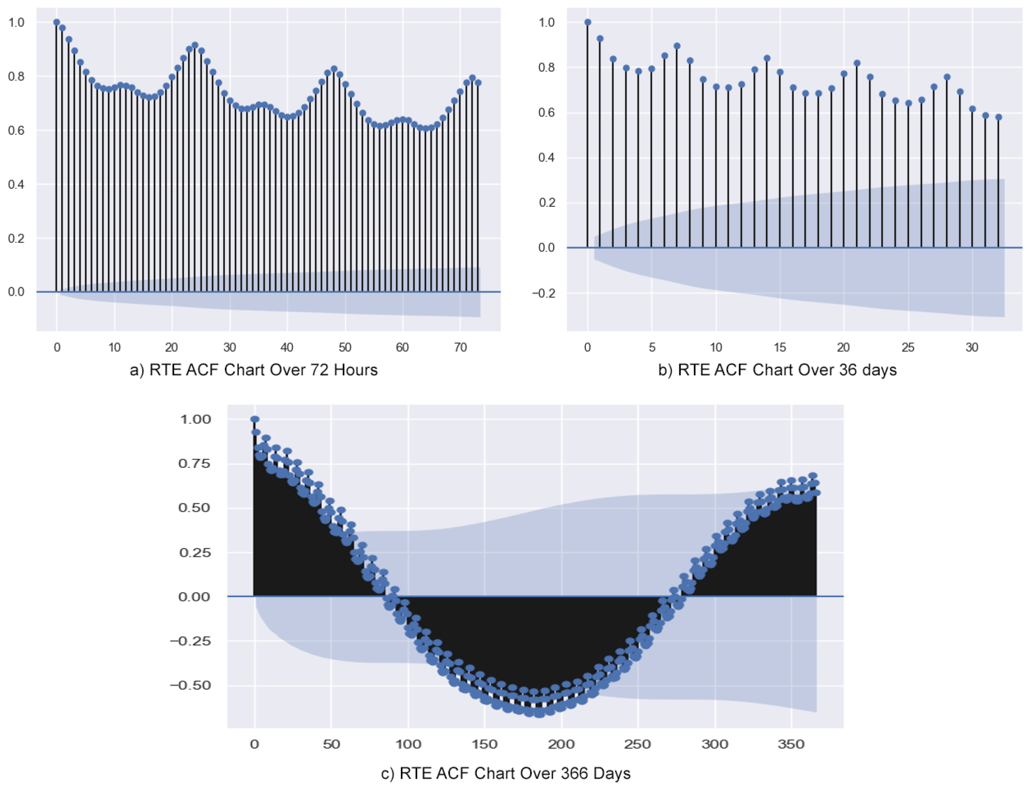 Engproc 68 00059 g008