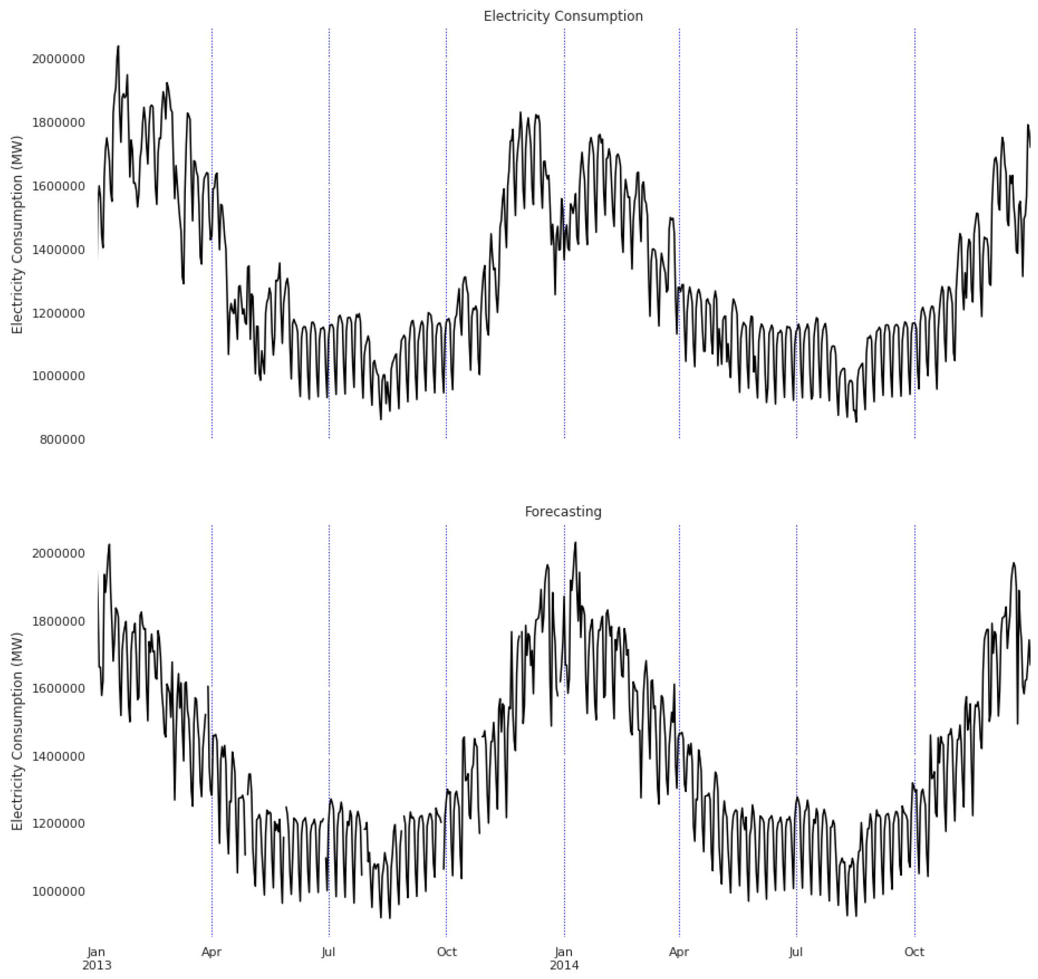 Engproc 68 00059 g010
