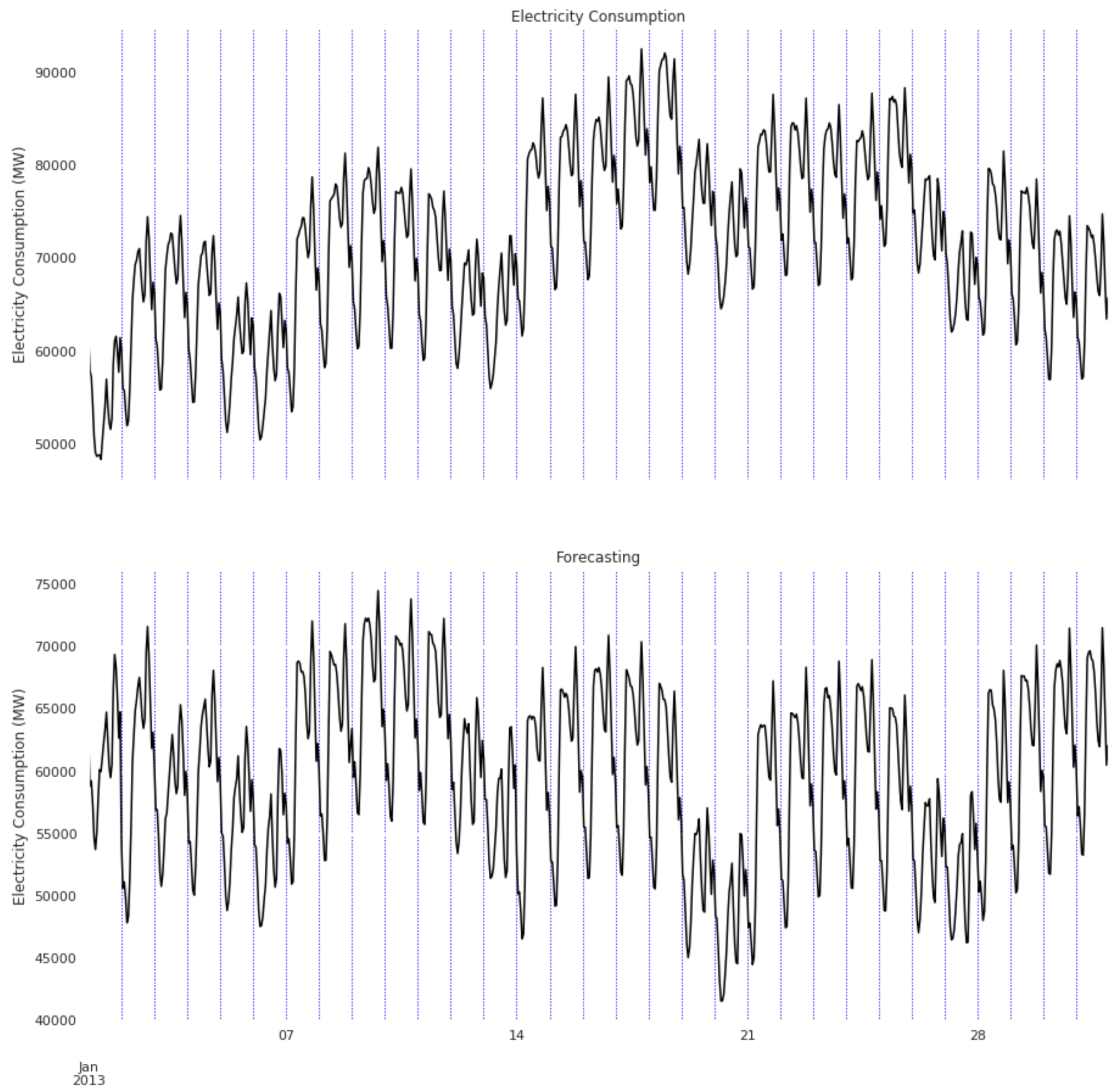 Engproc 68 00059 g011