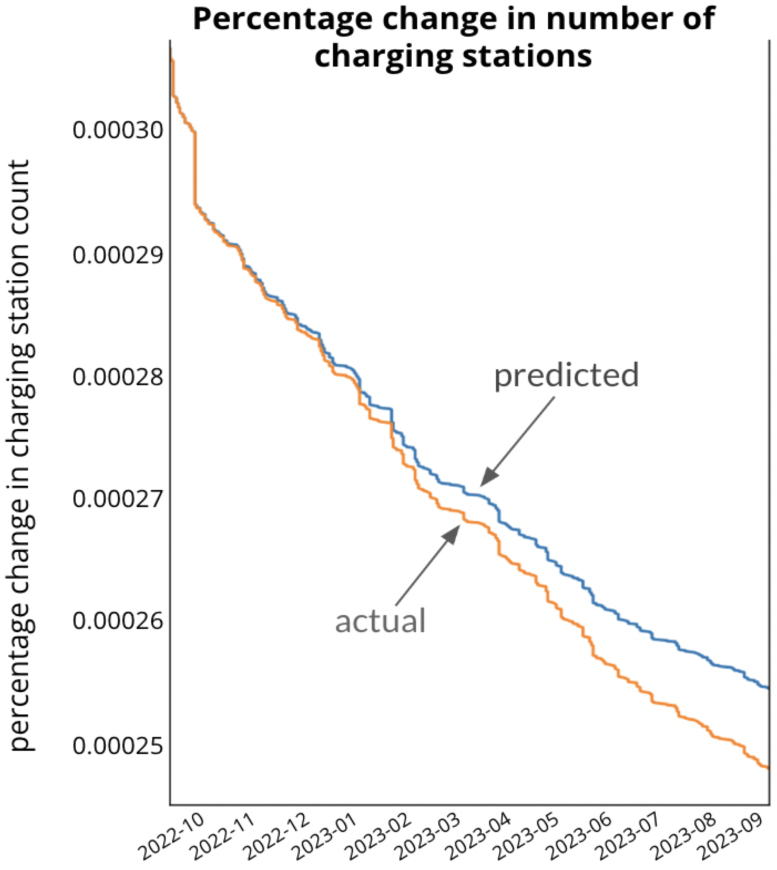 Engproc 68 00060 g003
