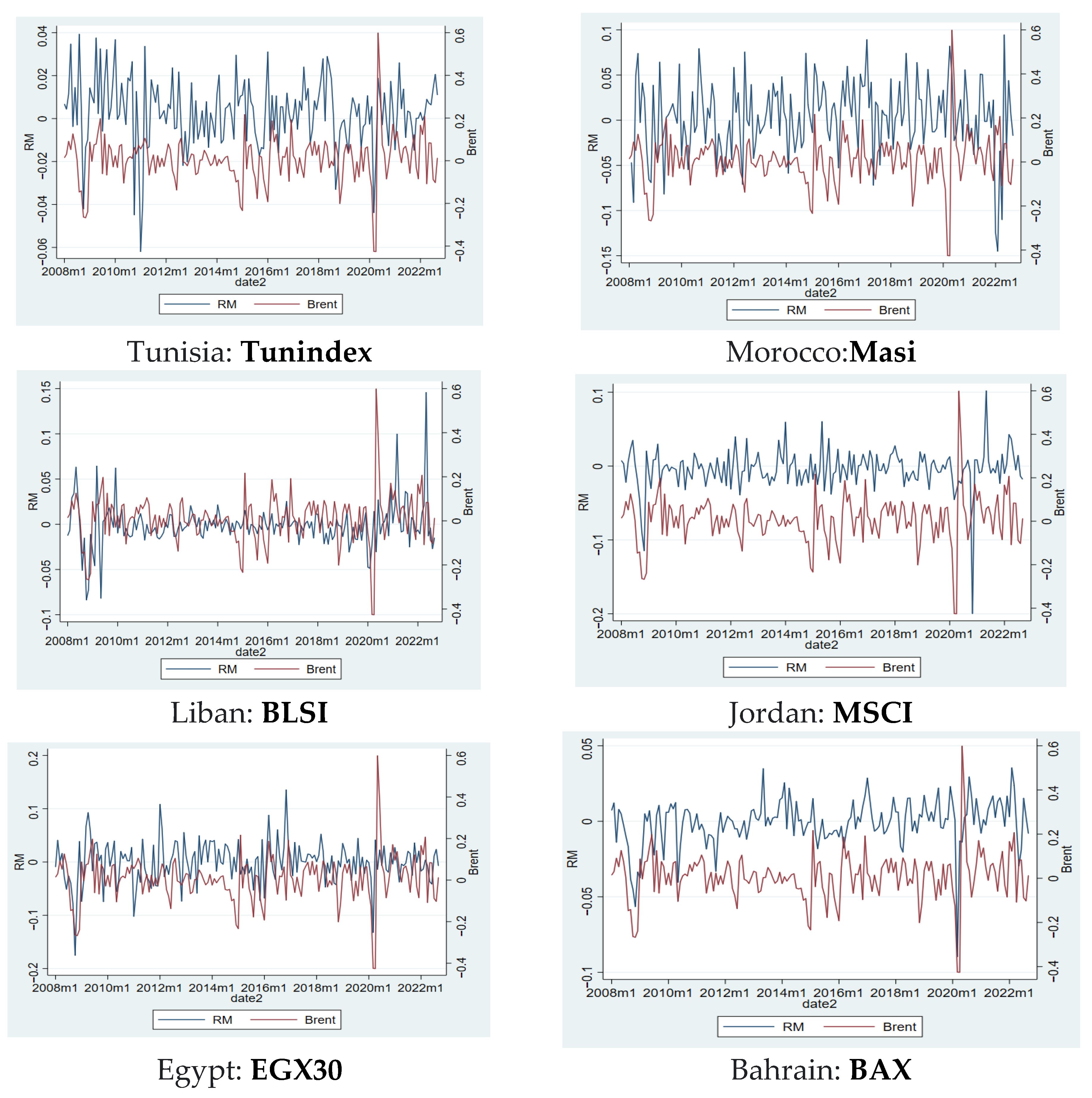 Engproc 68 00063 g001a