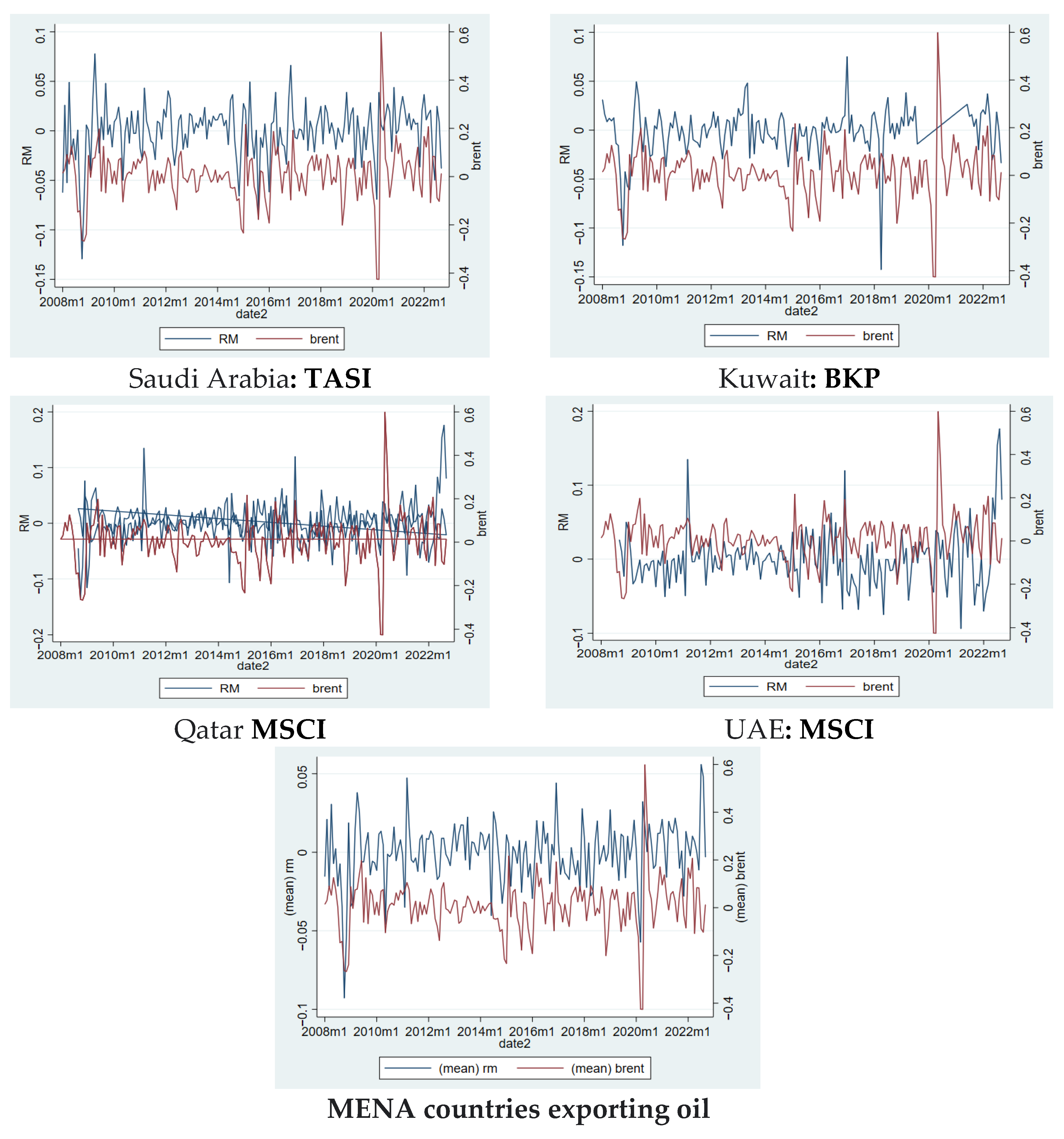 Engproc 68 00063 g002