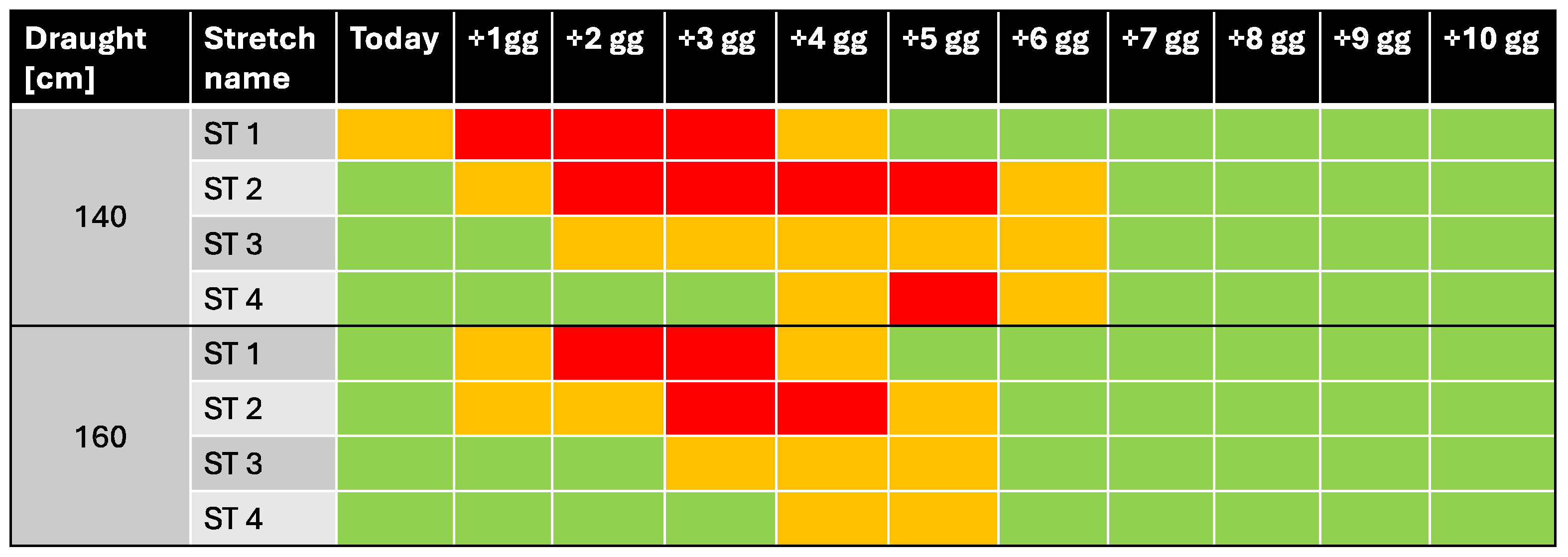 Engproc 68 00064 g003