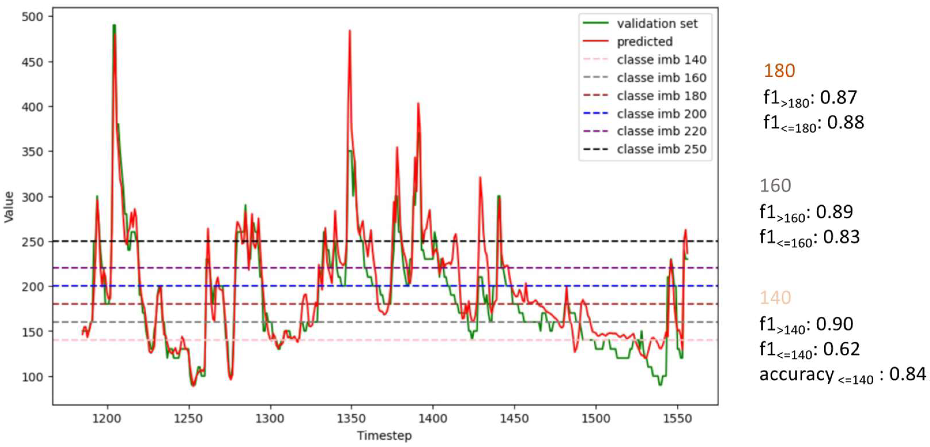 Engproc 68 00064 g013