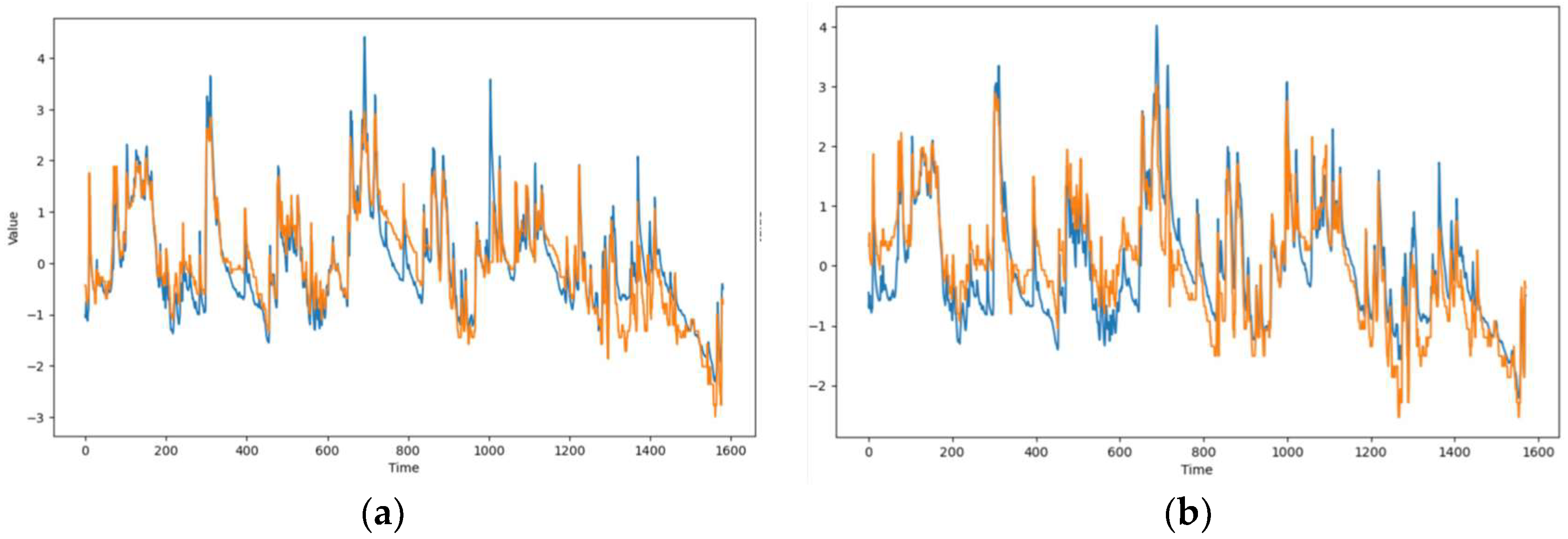 Engproc 68 00064 g014