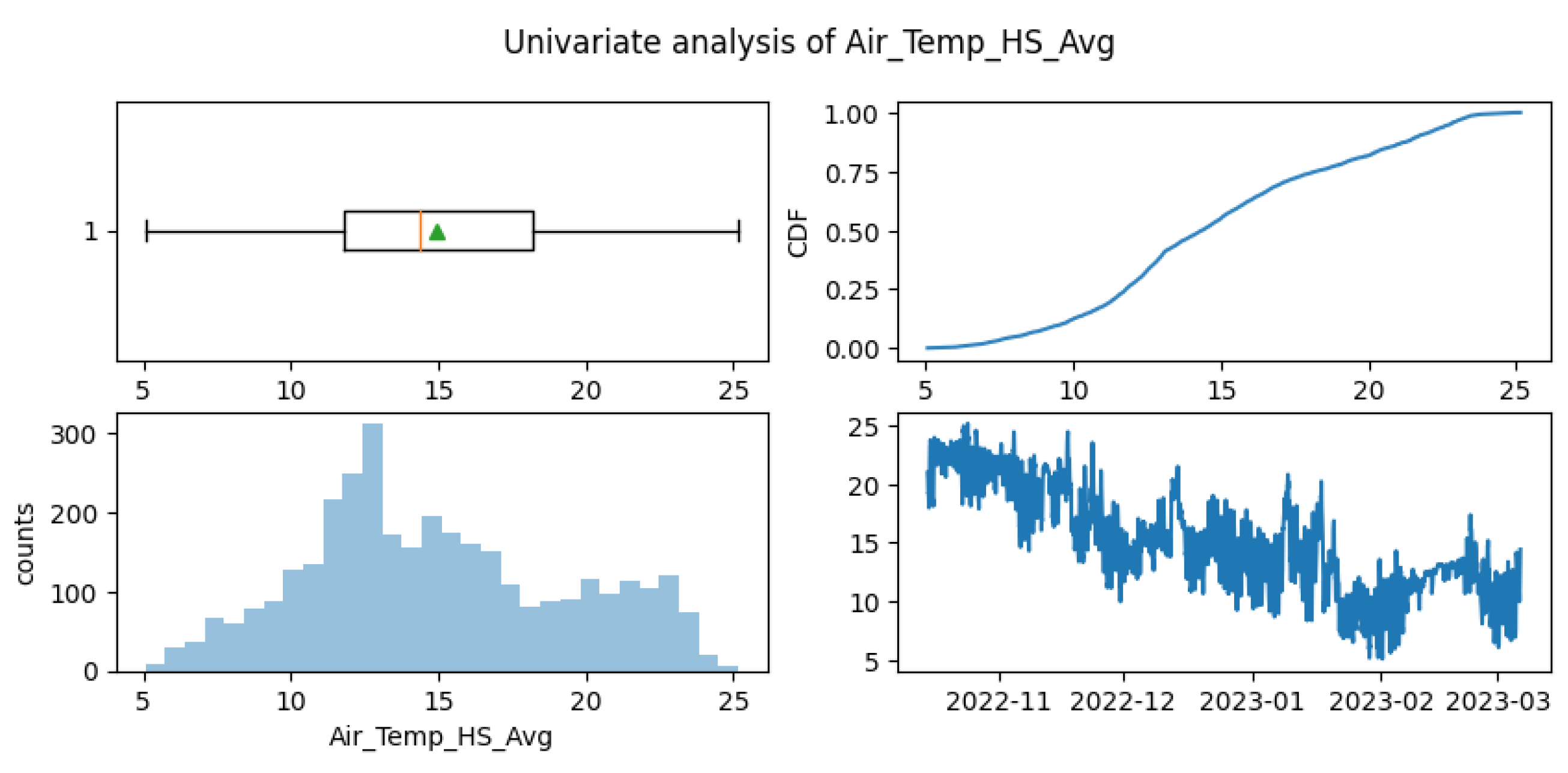 Engproc 68 00065 g001