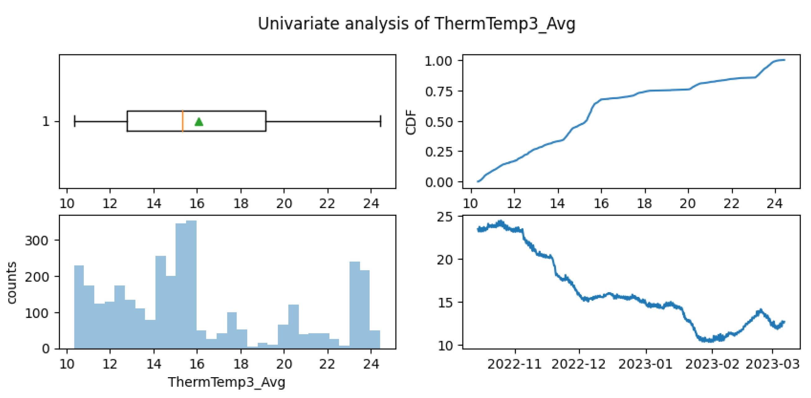 Engproc 68 00065 g002