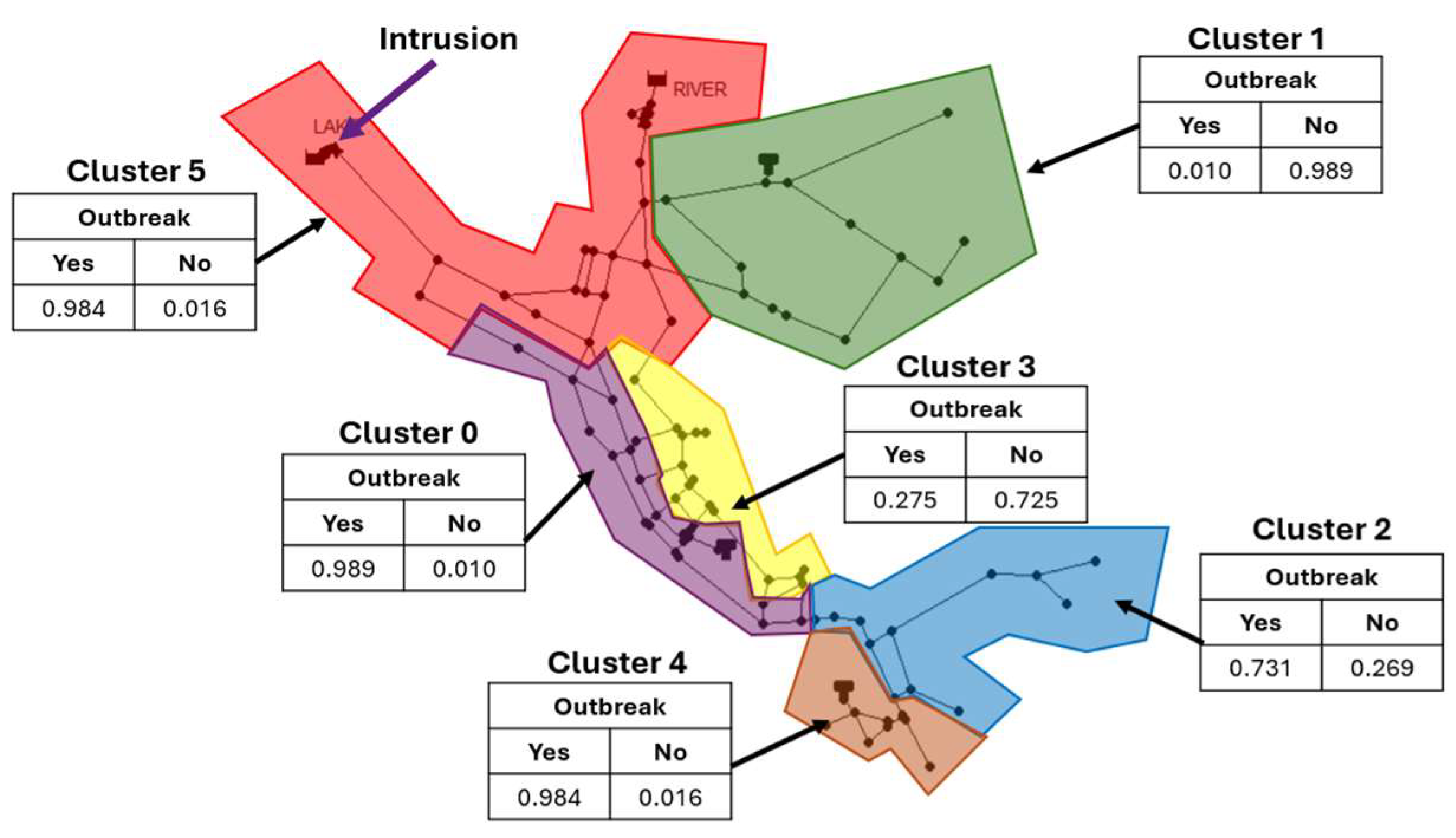 Engproc 69 00010 g002