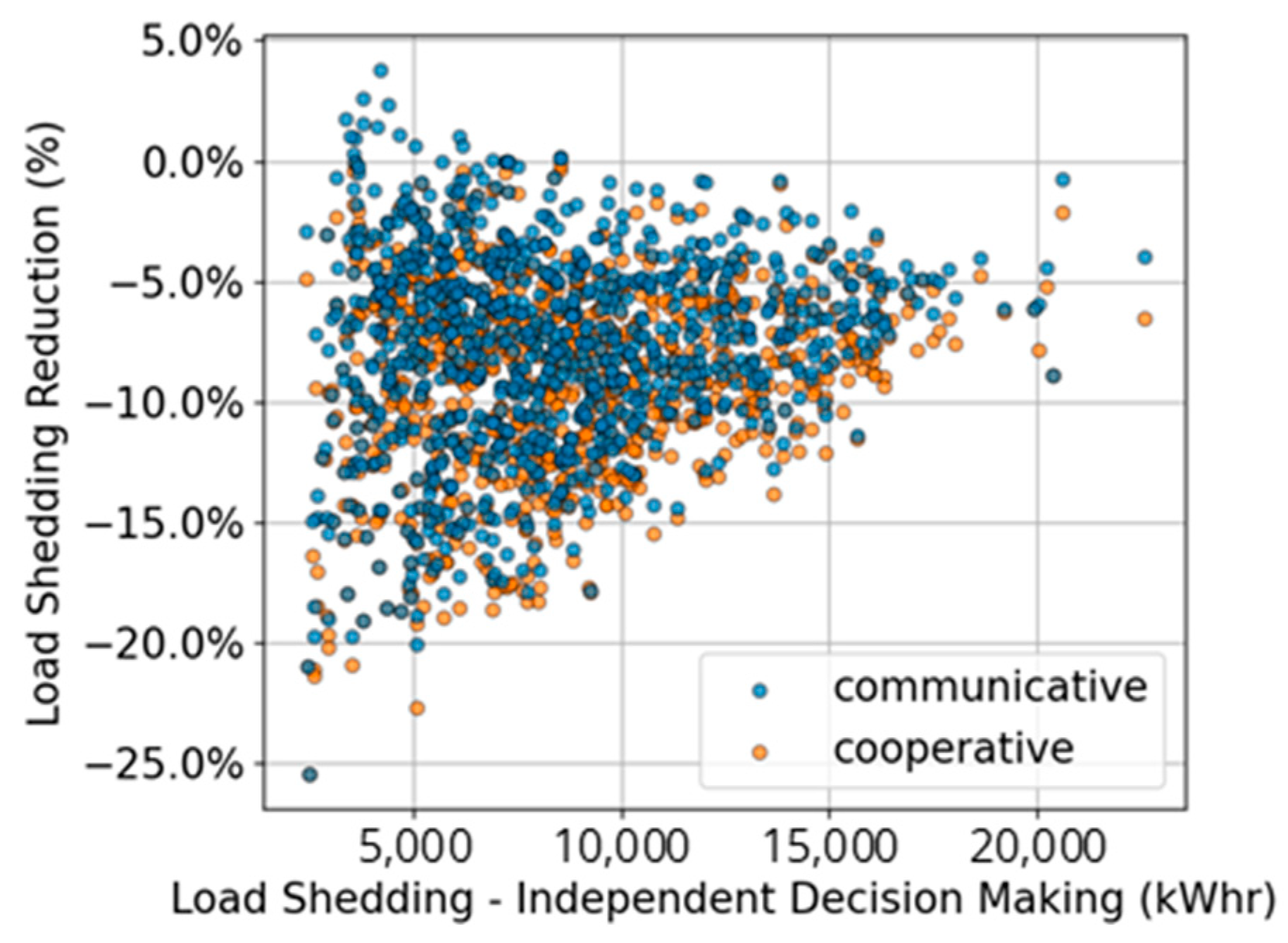 Engproc 69 00014 g003