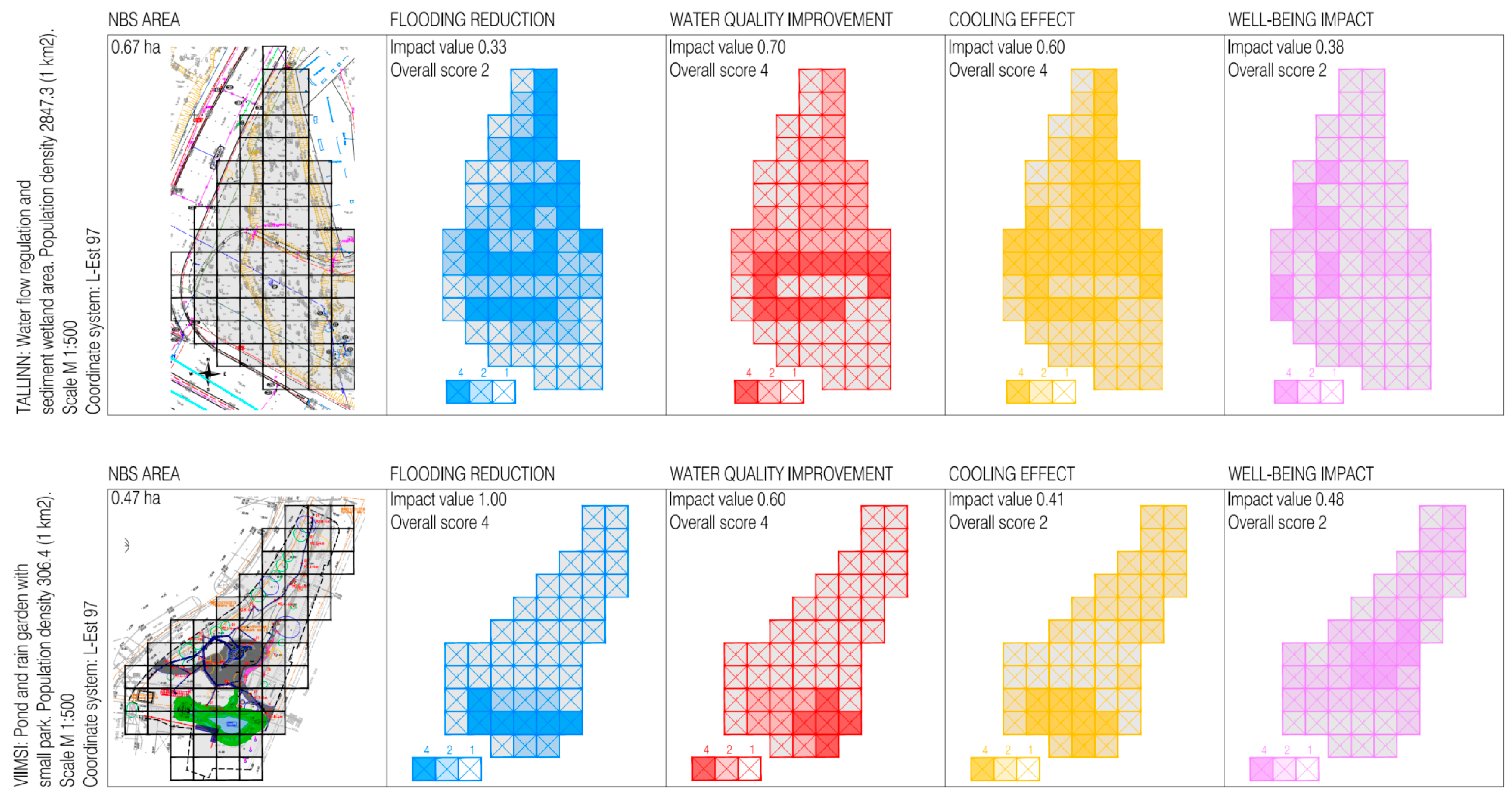 Engproc 69 00018 g001