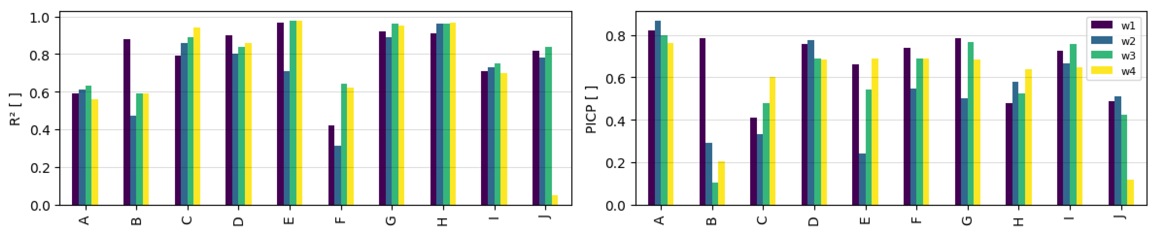 Engproc 69 00025 g001