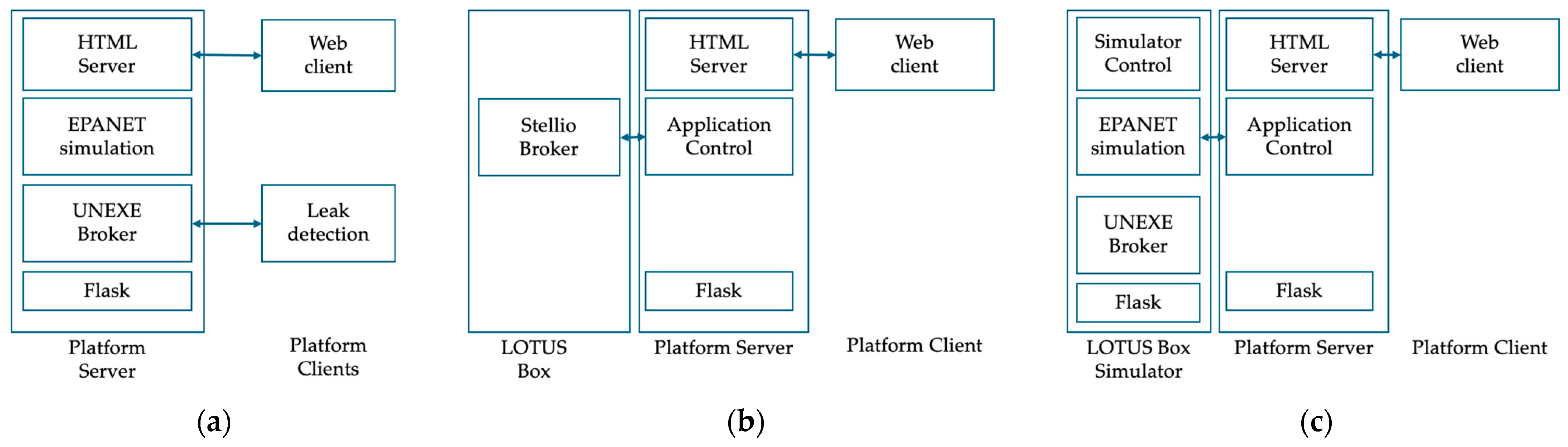 Engproc 69 00026 g002