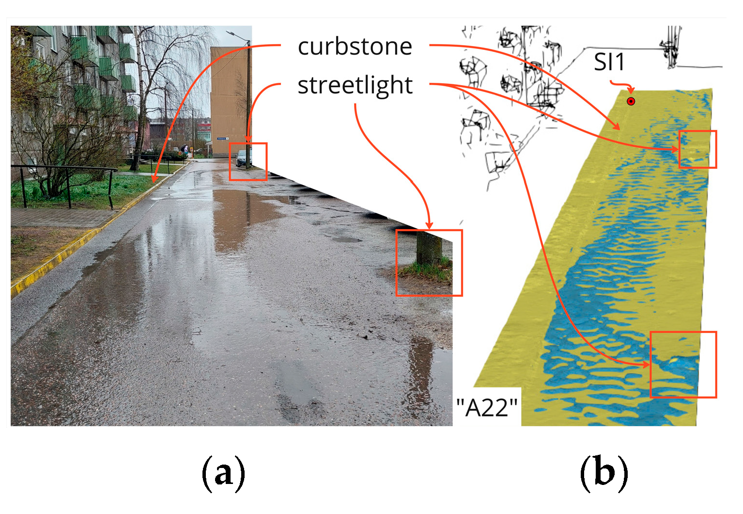 Engproc 69 00031 g002