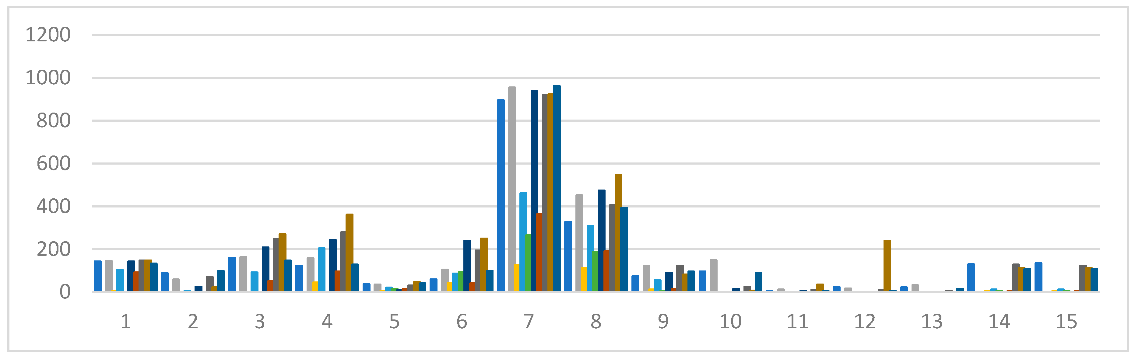 Engproc 69 00034 g001