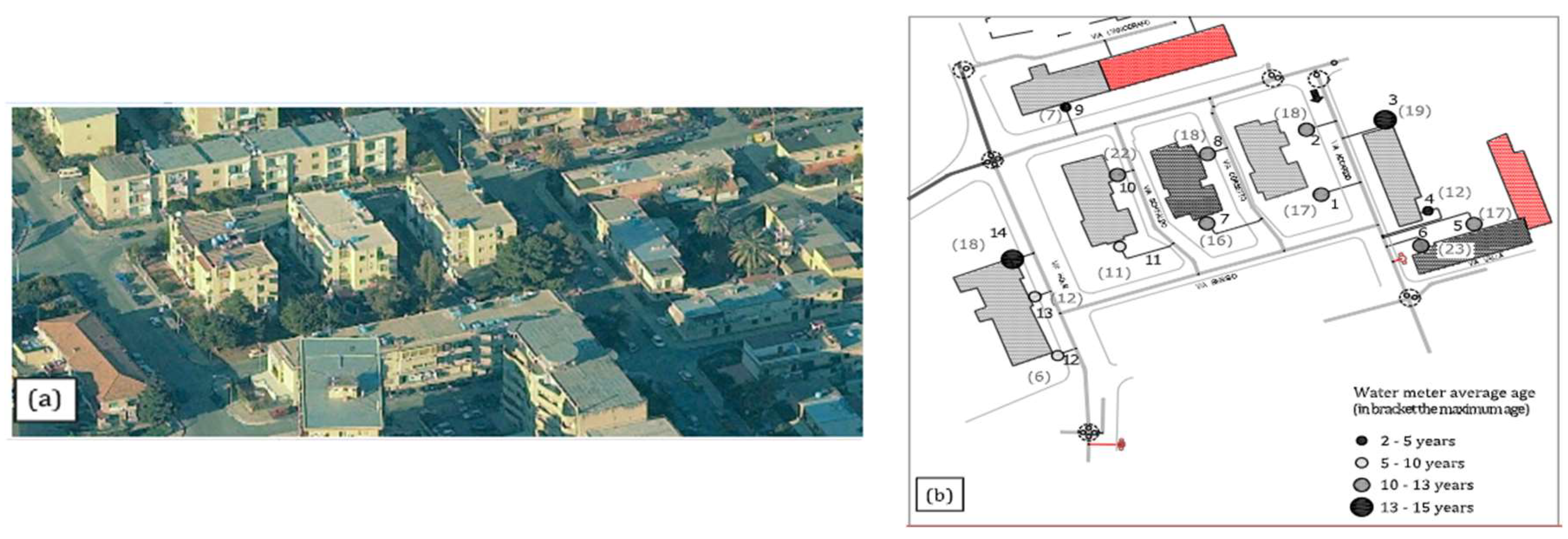 Engproc 69 00036 g001