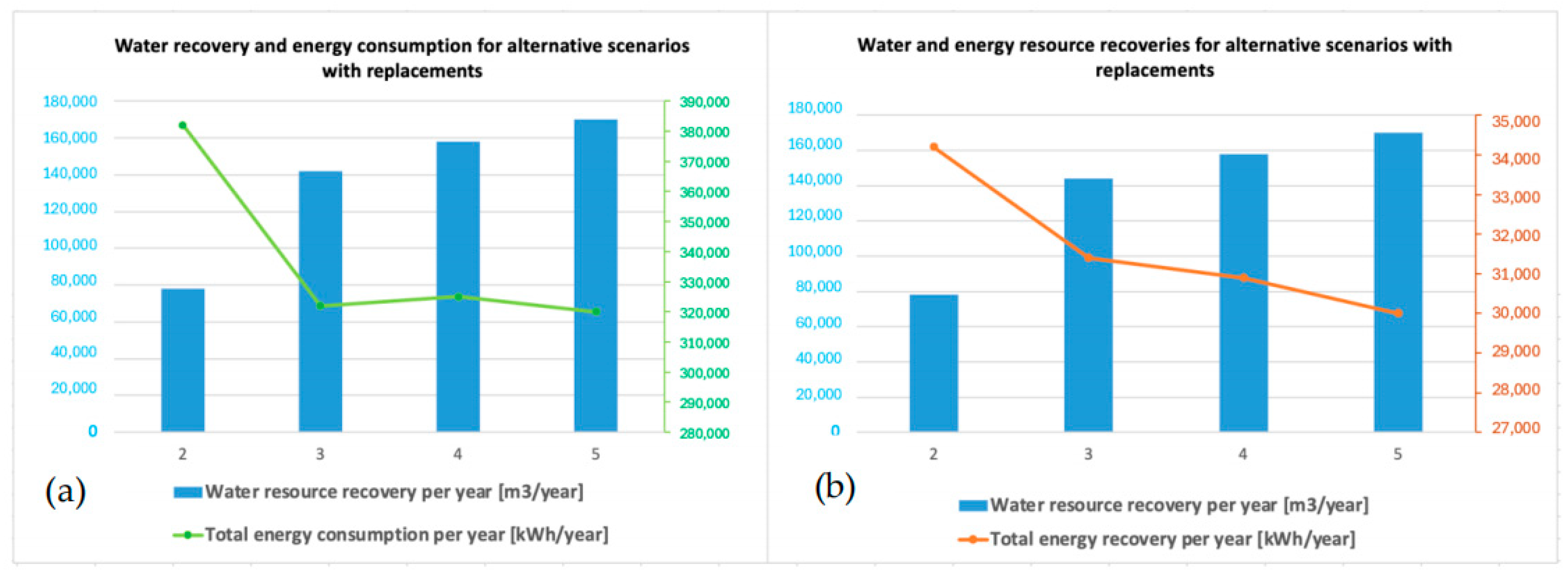 Engproc 69 00043 g003