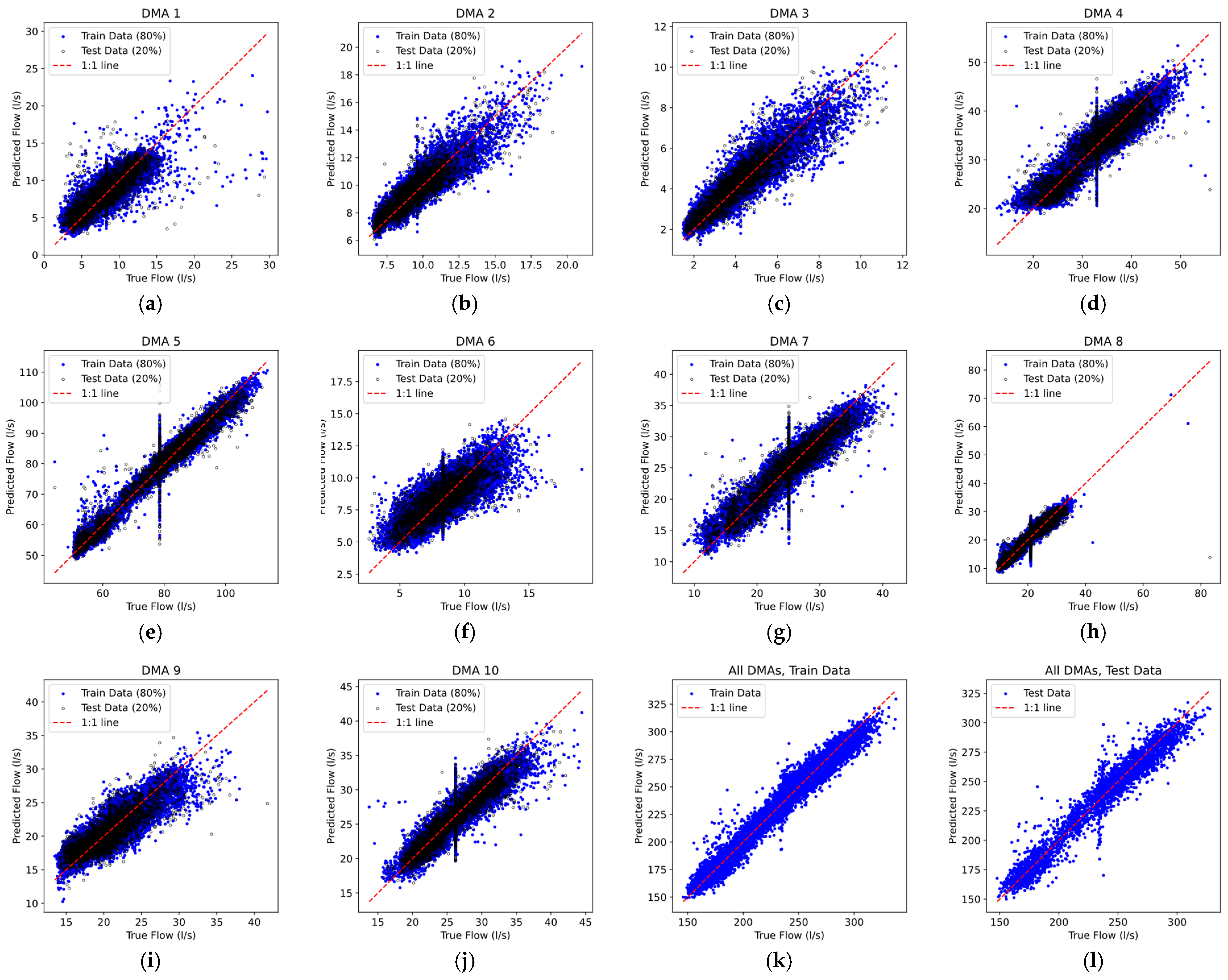 Engproc 69 00056 g002
