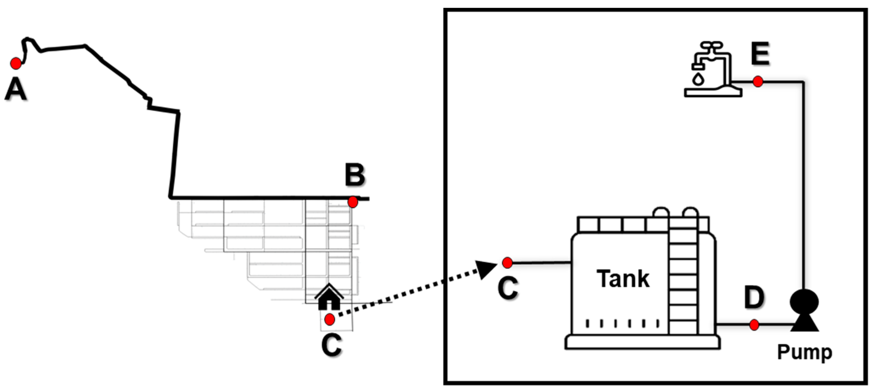 Engproc 69 00061 g001