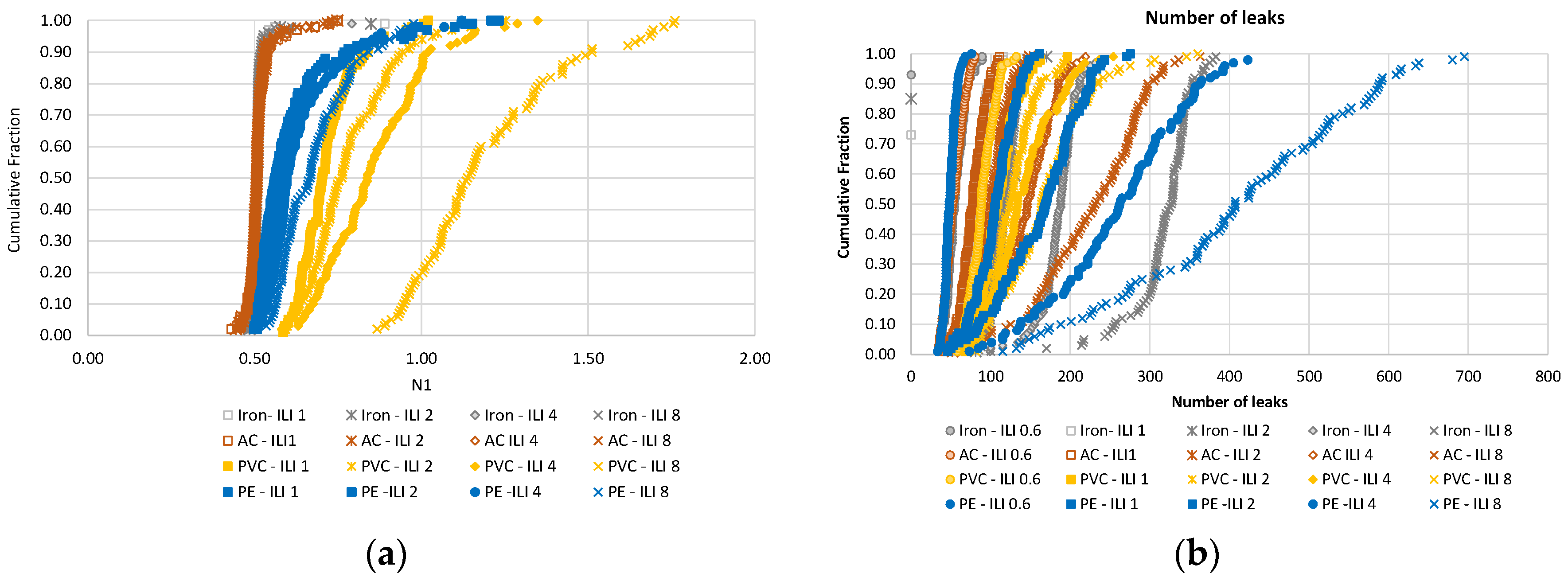 Engproc 69 00062 g001