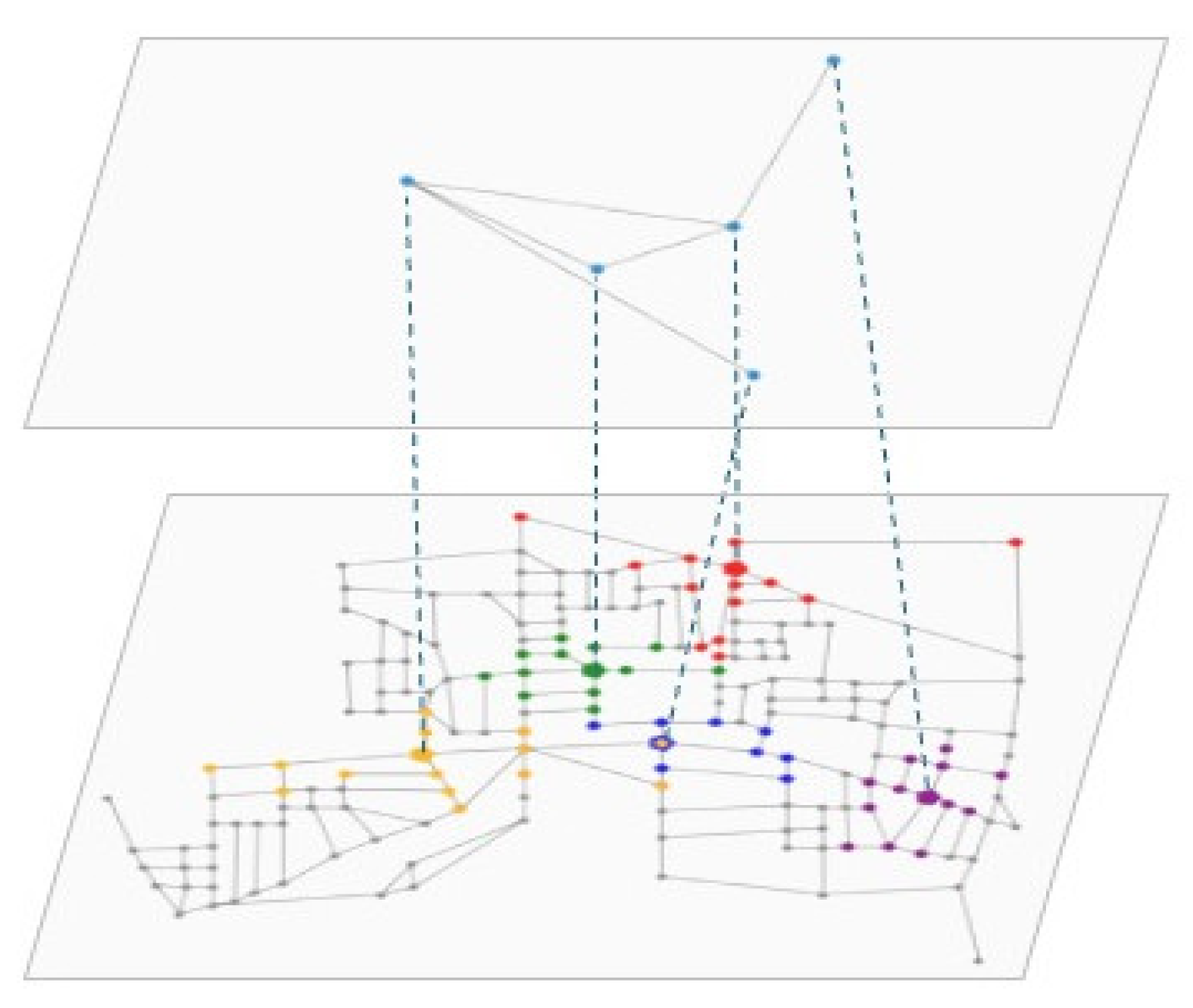 Engproc 69 00064 g001