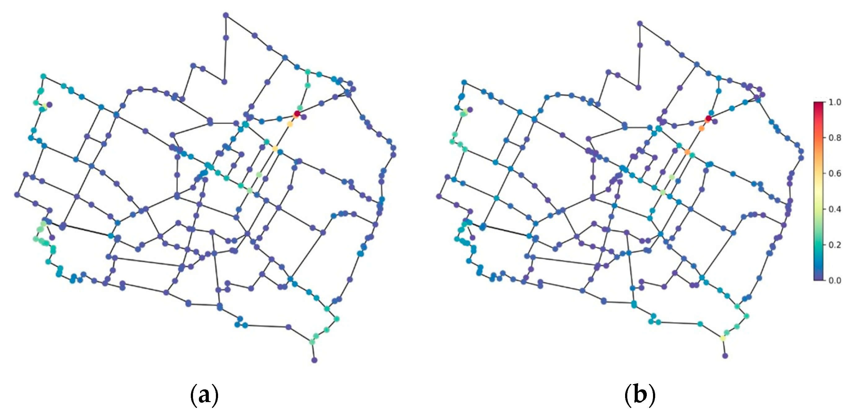 Engproc 69 00065 g001