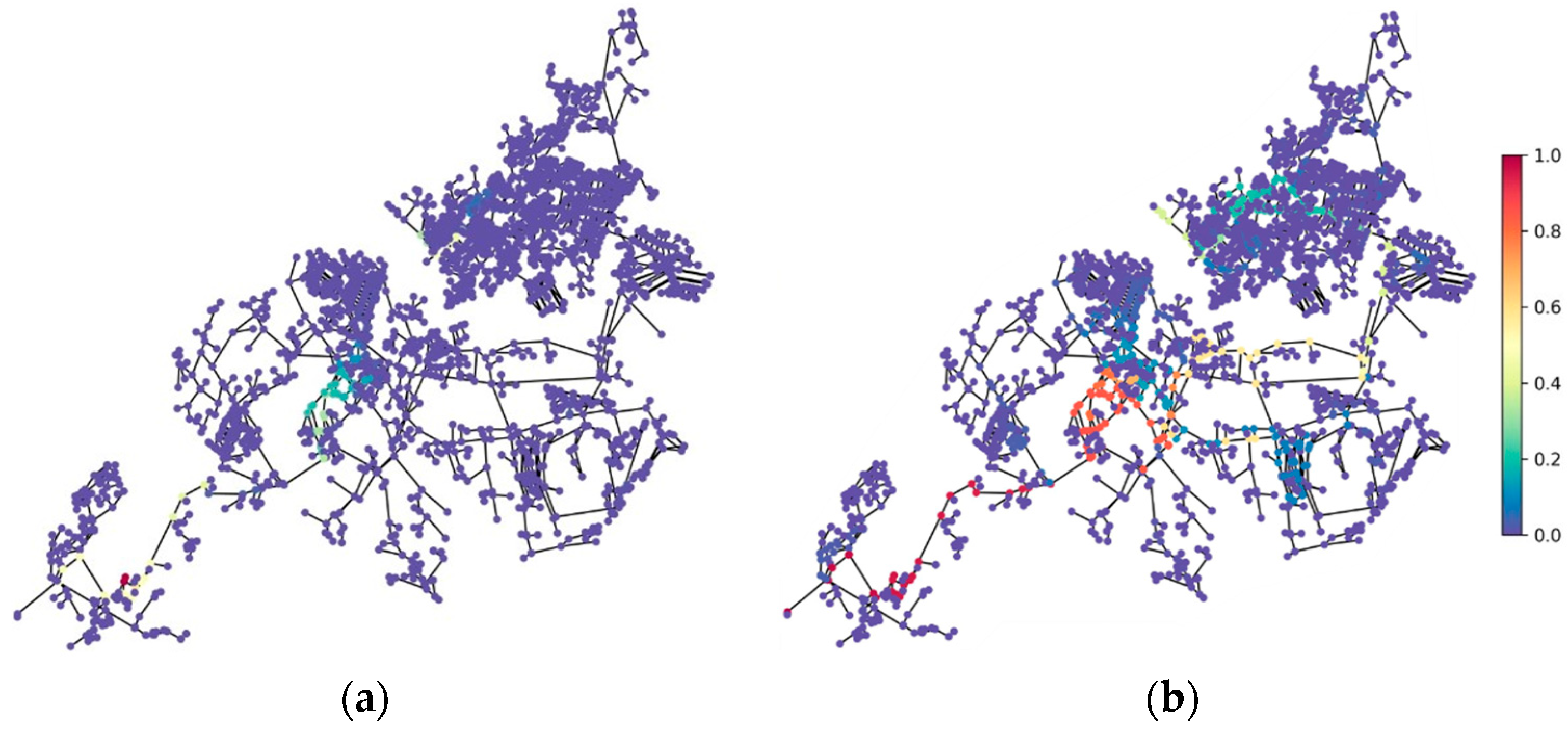 Engproc 69 00065 g002