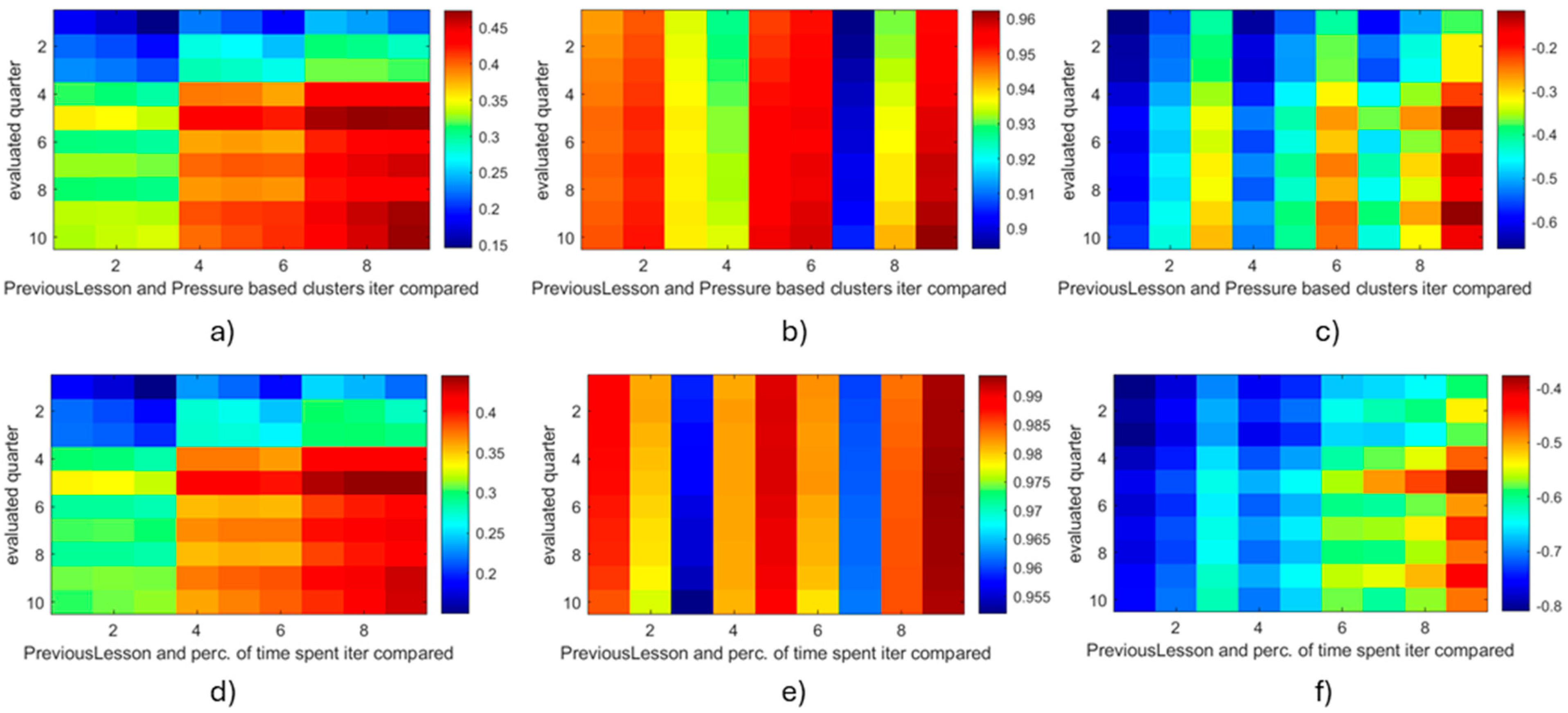 Engproc 69 00067 g001