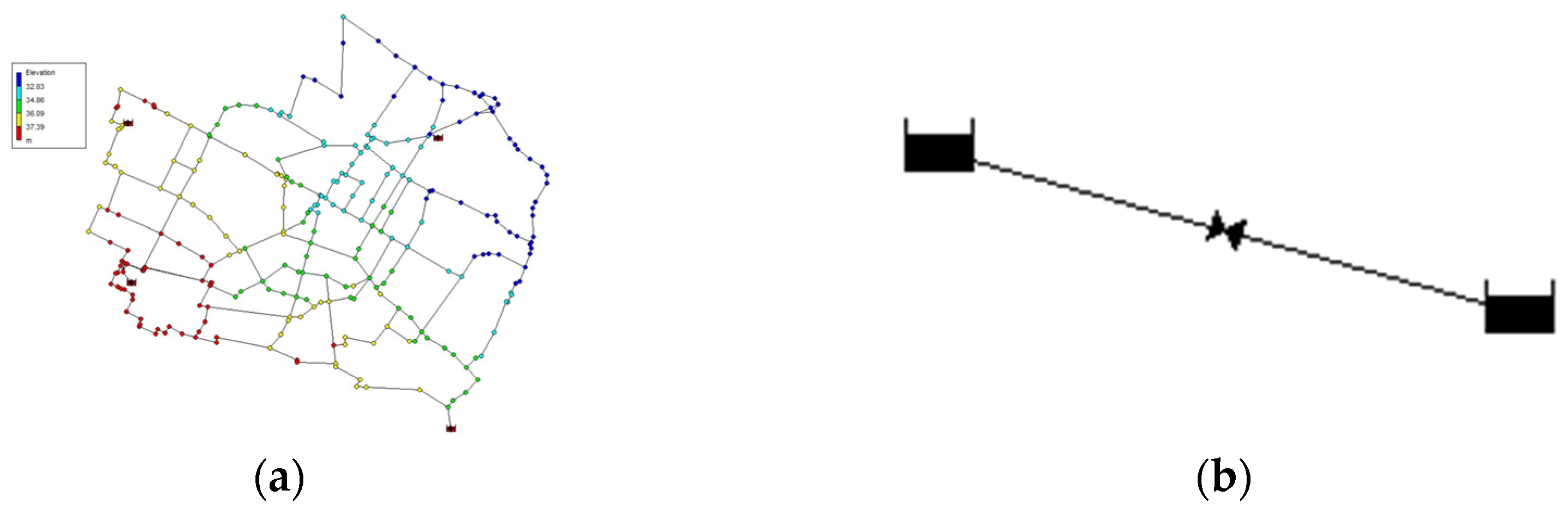 Engproc 69 00068 g001