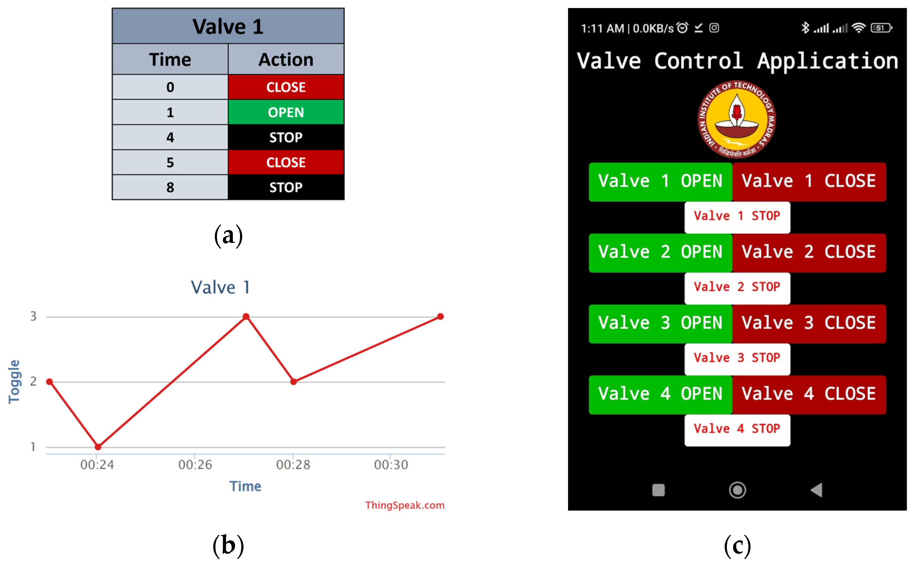 Engproc 69 00071 g003