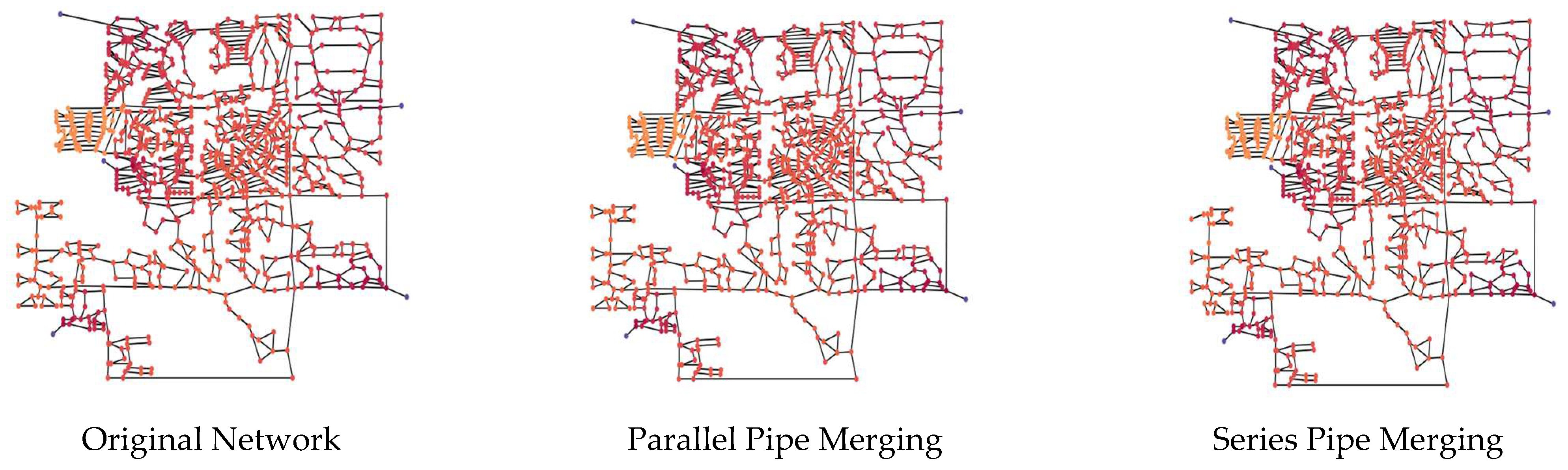 Engproc 69 00072 g001