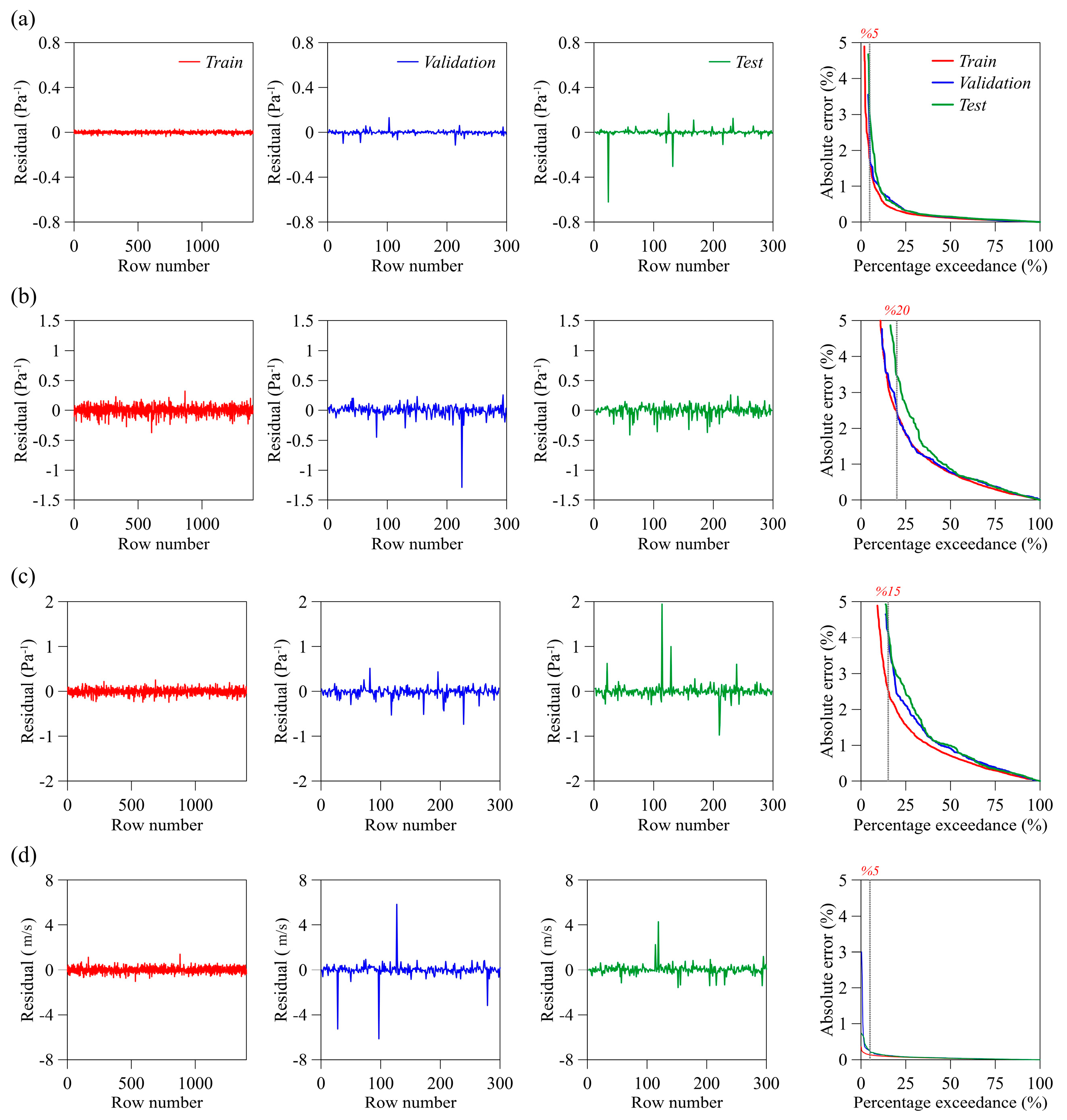 Engproc 69 00074 g002