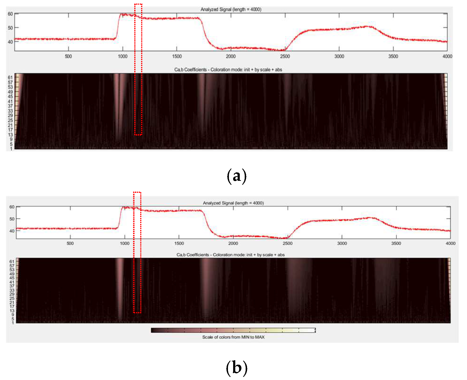 Engproc 69 00076 g002