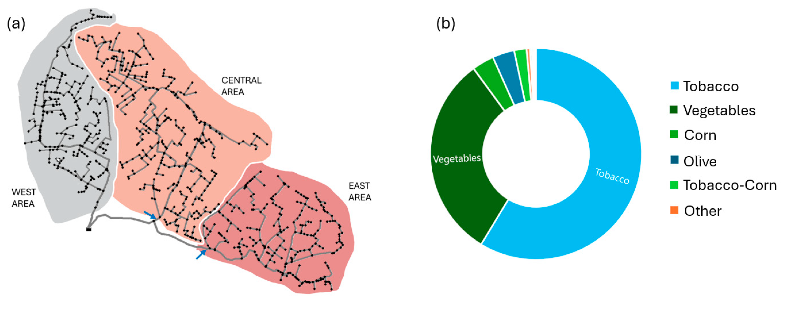 Engproc 69 00077 g001
