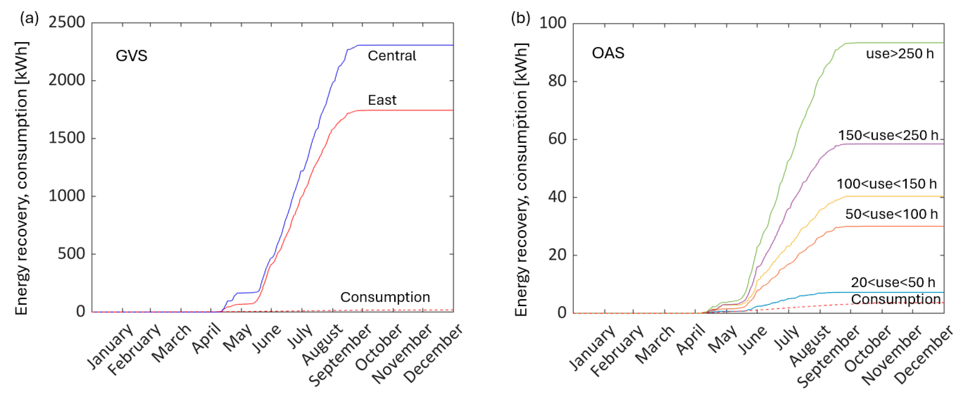 Engproc 69 00077 g004