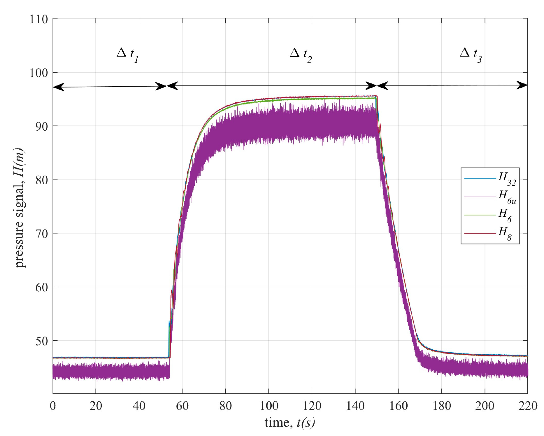 Engproc 69 00078 g002