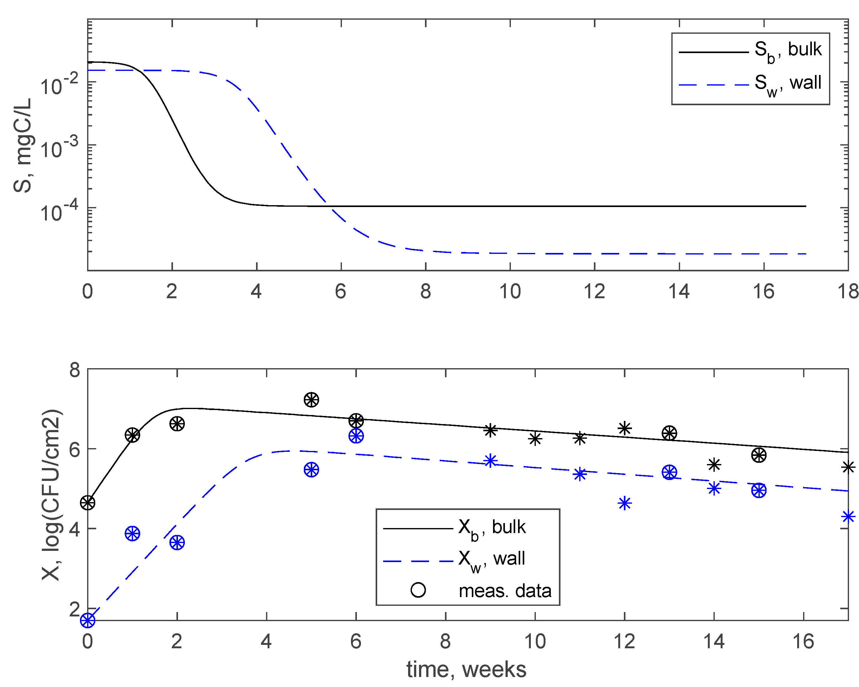 Engproc 69 00083 g002
