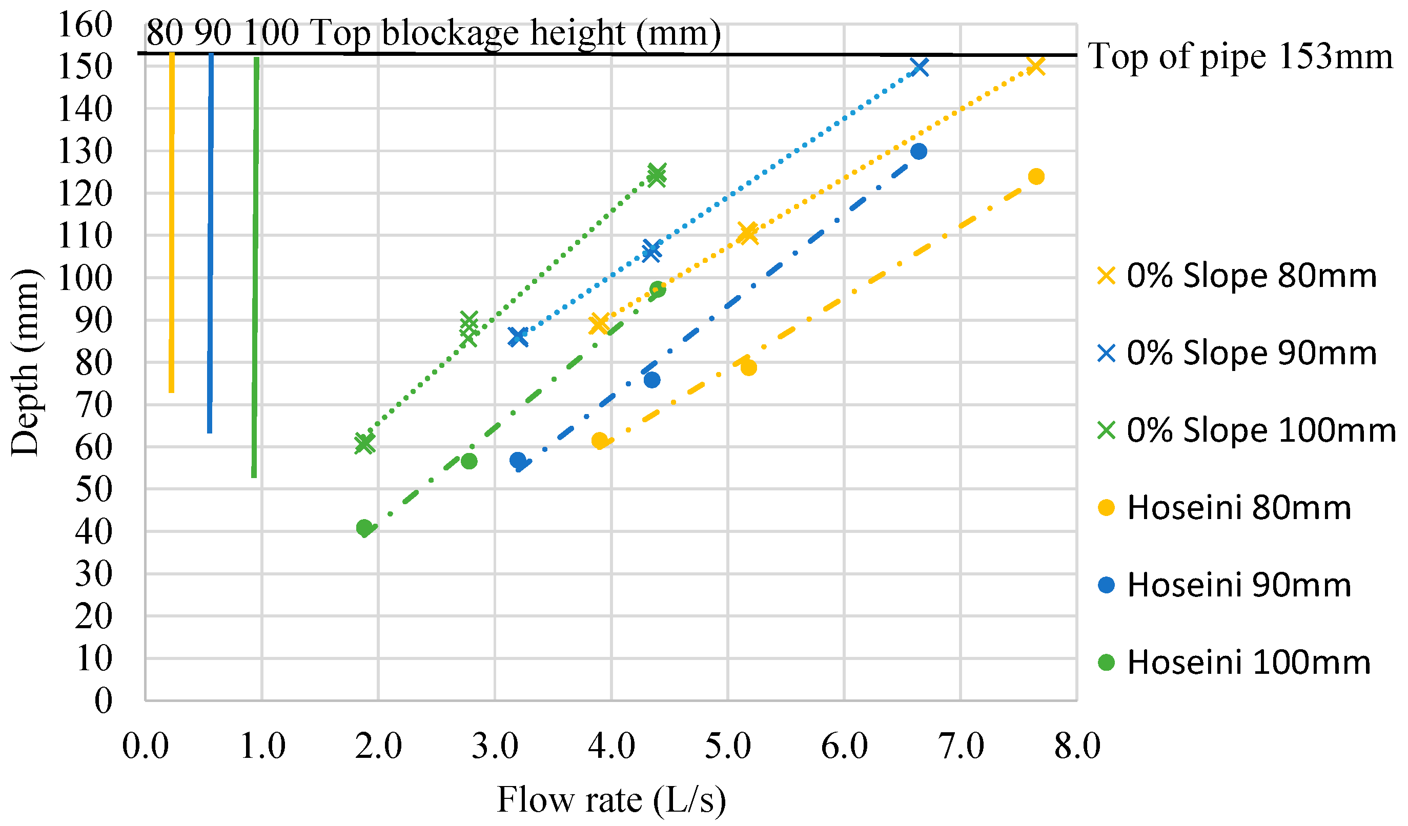 Engproc 69 00087 g003