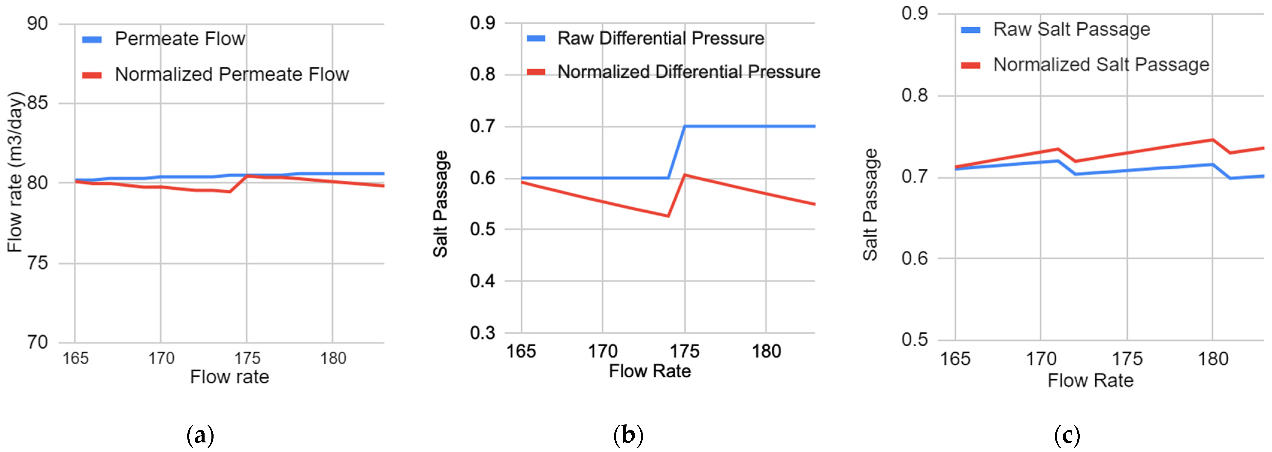 Engproc 69 00098 g003